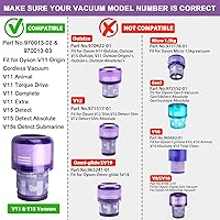 Vista 2 de Lemige Paquete de 3 filtros de vacío compatibles con Dyson V11 Origin V11 Torque Drive V11 Animal V11 Complete V11 Extra V15 Detect V15s Detect V15s