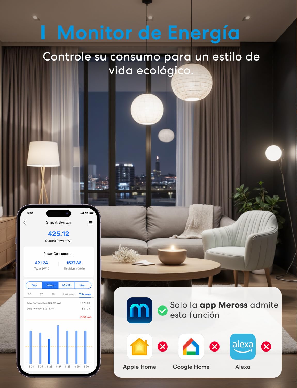 Meross Interruptor Inteligente Matter MSS815, 4 Piezas | Cable Neutro Requerido | Control de Luz y Monitoreo Consumo Eléctrico | Configuración Rápida | Compatible con Apple Home, Alexa y Google Home