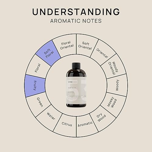 Miniatura 1175 de VINEVIDA [4 onzas] Aceite de fragancia de madera de teca de caoba para fabricación de velas y fabricación de jabón, aromas de velas prémium para