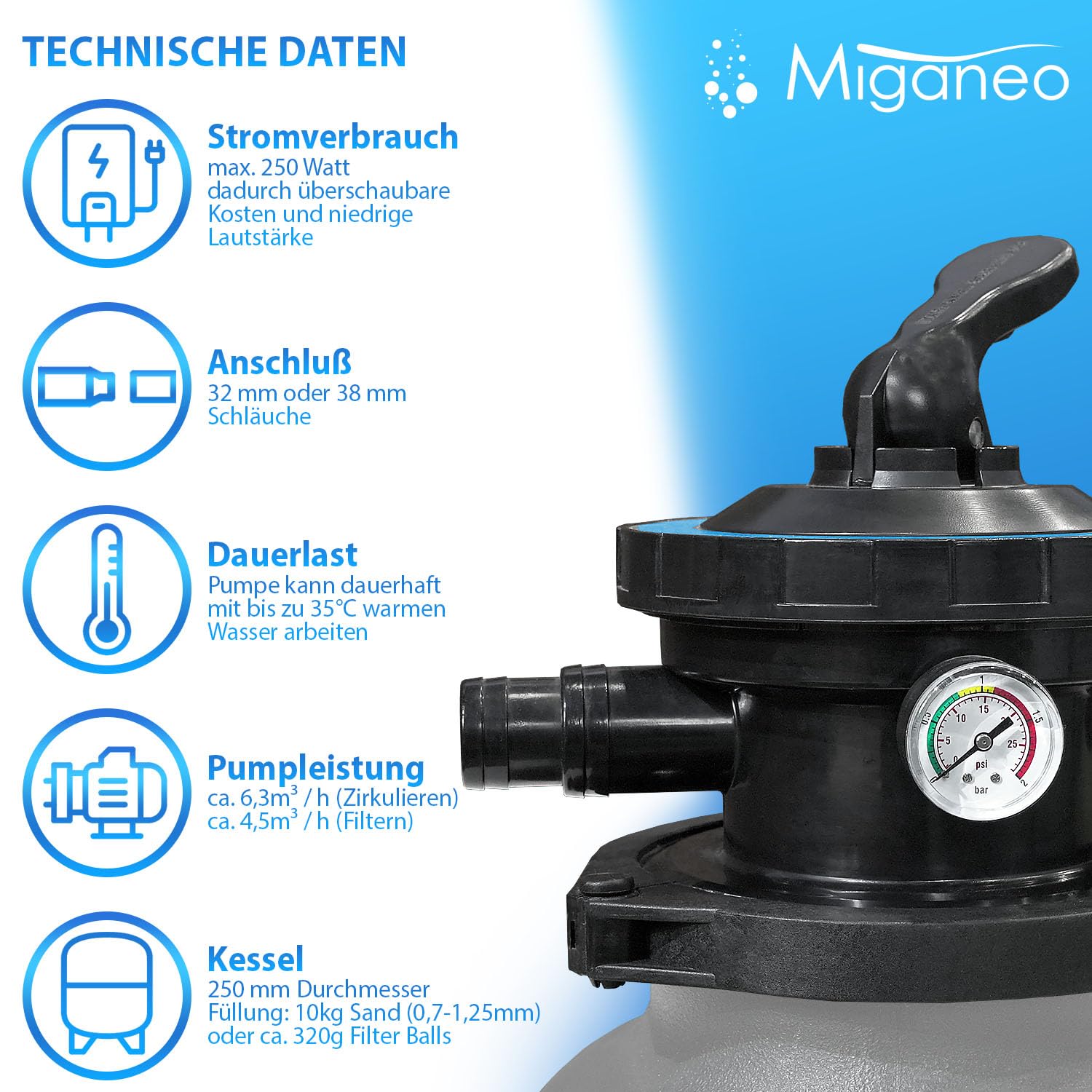 Miganeo Sandfilteranlage Speedclean 7000 grau inkl. Filterballs 403952