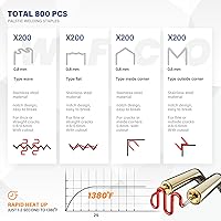 Vista 4 de Allturn Soldador de plástico, kit de soldadura de plástico 2 en 1, pistola de soldadura de grapas calientes, kit de reparación de parachoques