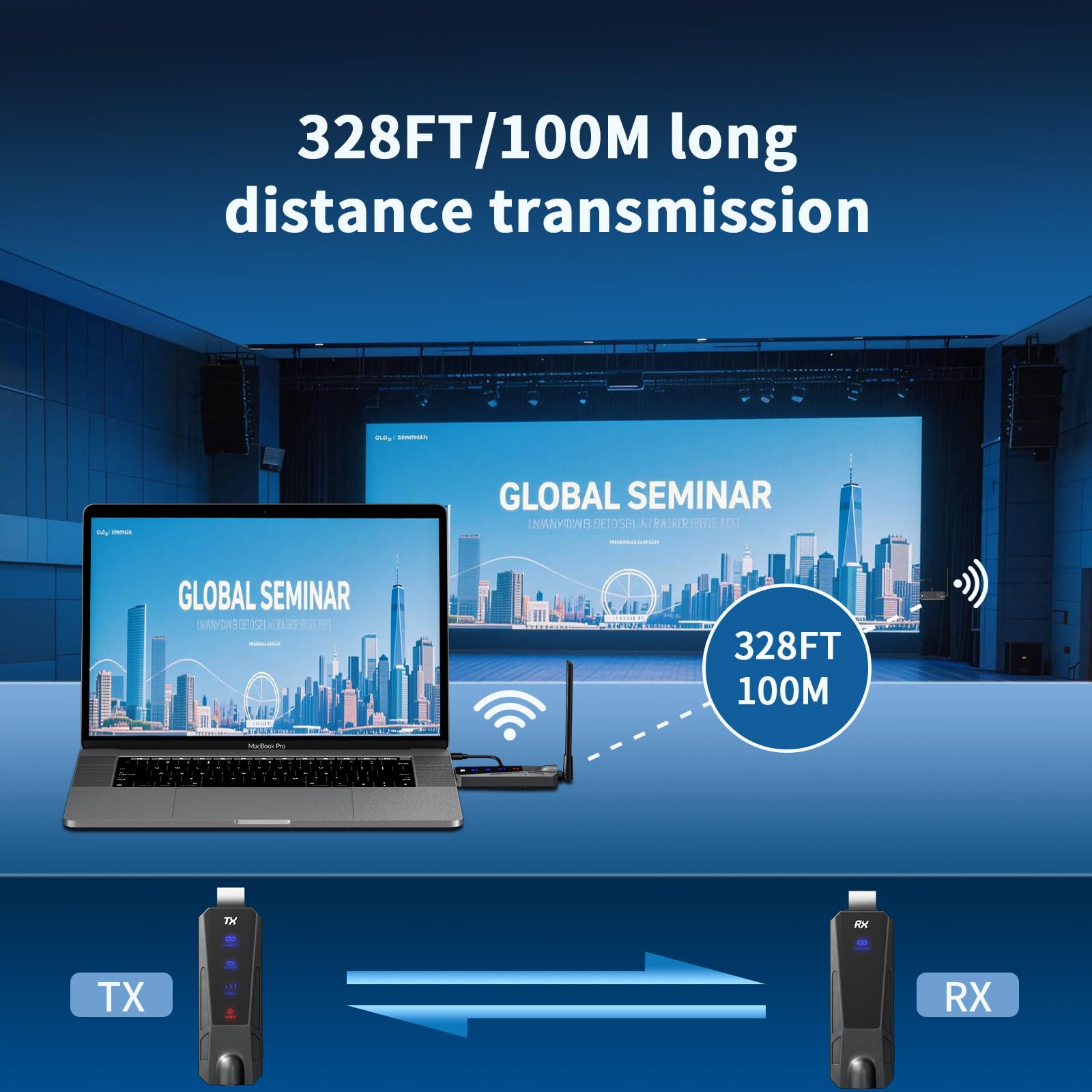 Wireless HDMI Transmitter and Receiver, 1080P@60Hz,100 Meter Funkübertragung 2,4G/5G,HD-Ausgang,Hdmi Wireless Geeignet für TV/DSLR/Projektor/Laptop/PC und Andere Geräte(1TX+2RX) | HDMI Wireless Extender, 4K Decode, Plug & Play, 2.4G/5G Dual Band, Screen M