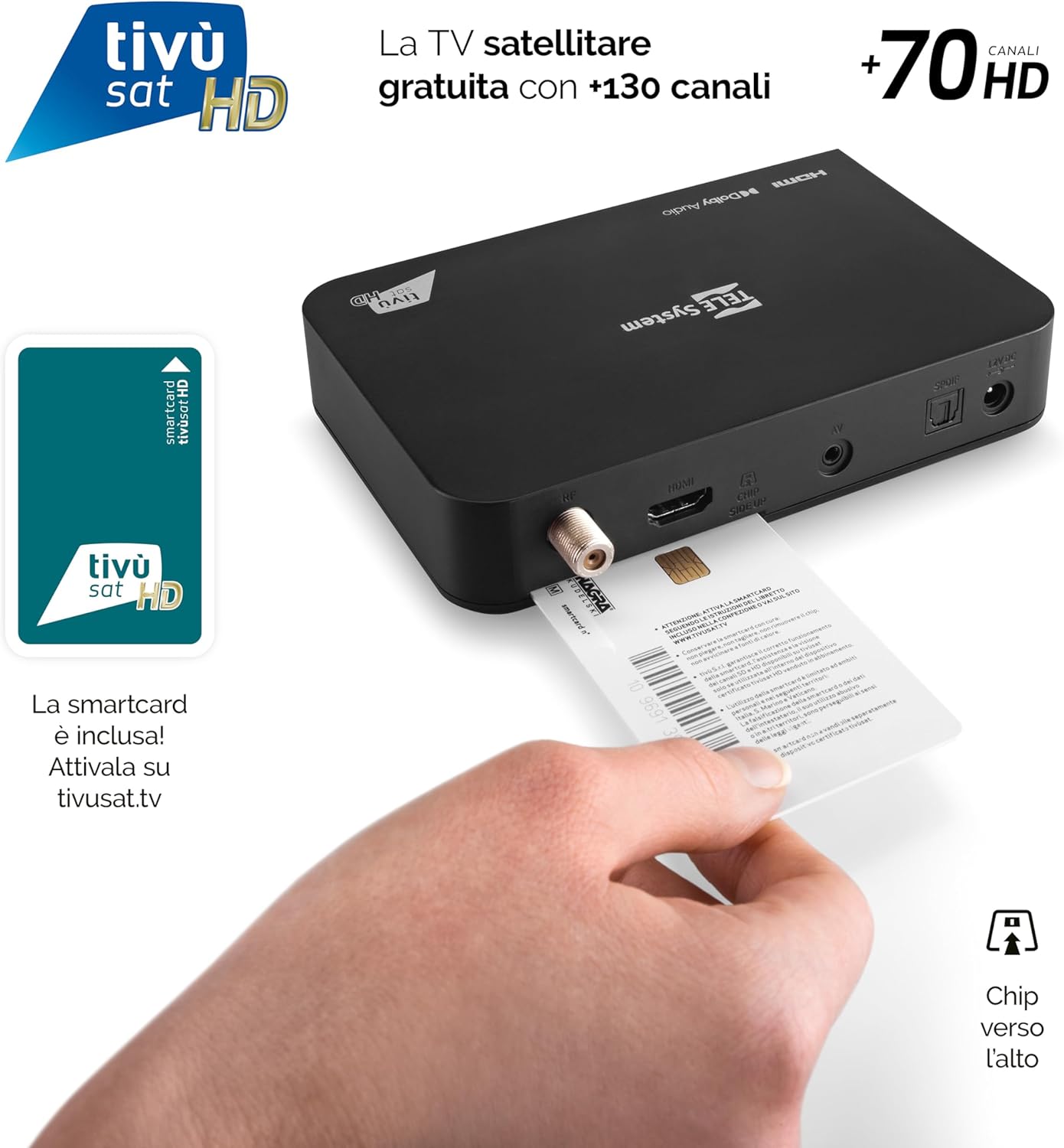 Hand inserting Tivùsat Smartcard into the side slot of the decoder with chip facing up
