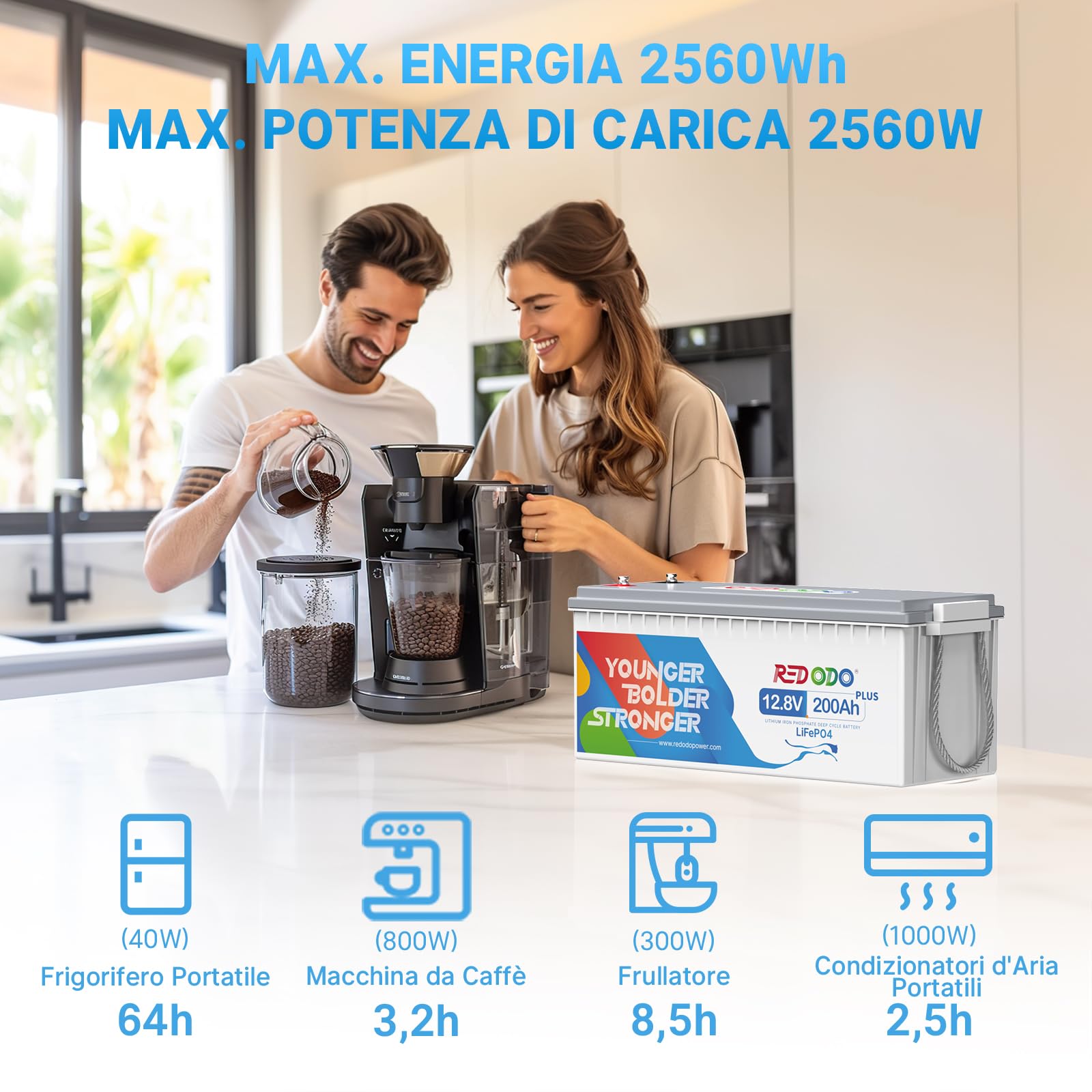Redodo 12V 200Ah Plus(1 PACK) Batteria LiFePO4 2560Wh Batteria Litio con BMS 200A Multiprotezione 5X Durata 30% Risparmio Per Camper/Off-Grid/Solare