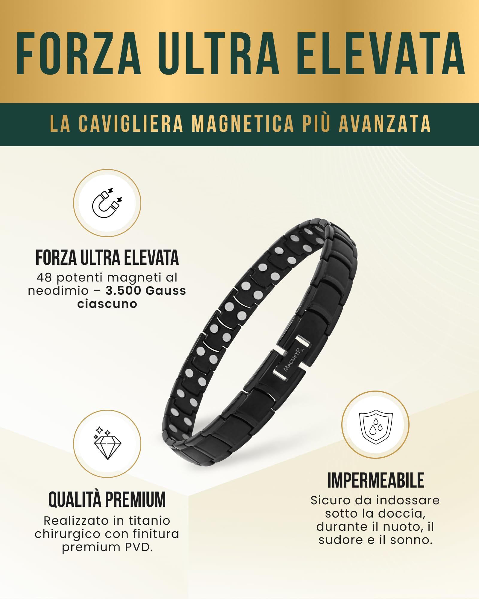 MagnetRX® Cavigliera Magnetica Terapeutica ad Alta Potenza in Titanio per Uomo – Regolabile con 50 Magneti Terapeutici (Nero)