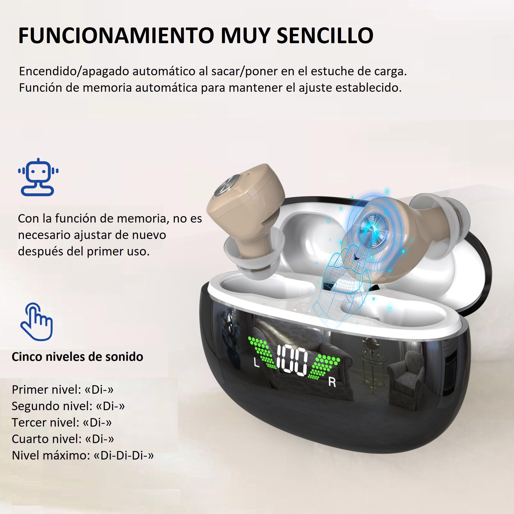 Amplificador Auditivo Recargable, Digital, Amplificador de Sonido ITE, Izquierda y Derecha, Uso Sencillo, Invisible, Cómodo, 16 Canales, Cancelación de Ruido, Gama Alta, ABUBU GM/953