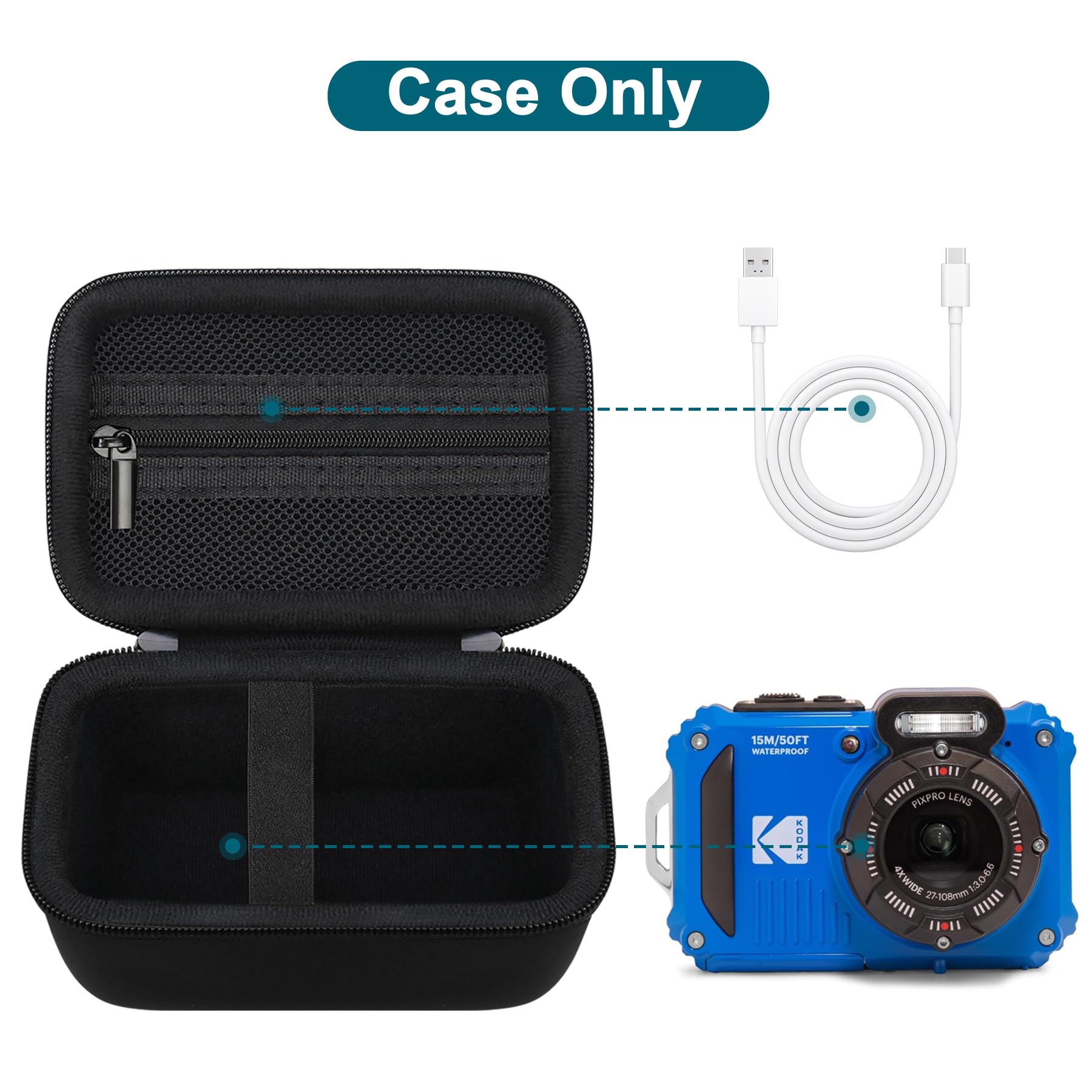 Canboc Estojo para câmera digital Kodak PIXPRO WPZ2 resistente à