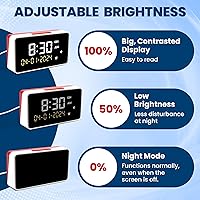 Vista 4 de Top Life Talking Clock - Extra Loud Time and Date - for Elderly, Dementia, Hearing or Visually Impaired Seniors - Easy to Use Speaking Help - Clear