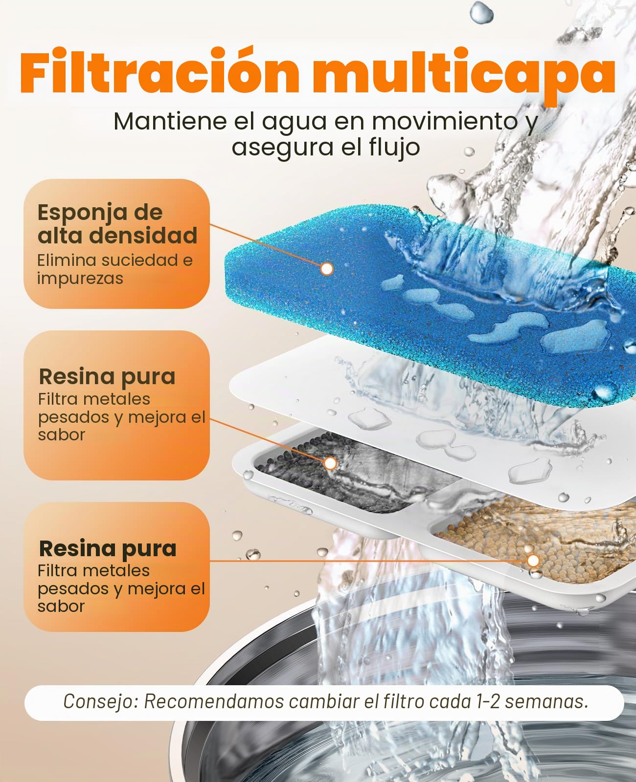 oneisall Fuente de agua potable para gatos, diseño de fuente para gatos de hierro fundido de acero de 2 L, fuente de agua para mascotas ultra silenciosa con paquete de 3 filtros, cuenco de agua para