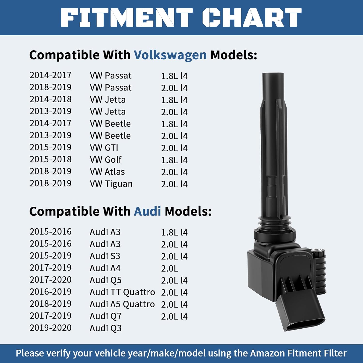 Ignition Coil Pack Iridium Spark Plugs 4 Packs Fits for 1.8 2.0 2014 2015 2016 2017 2018 2019 Volkswagen VW Passat Jetta GTI Golf Beetle Audi A3 S3 A4 L4 2.0L Coils, Replaces UF771 UF765 06J905110G
