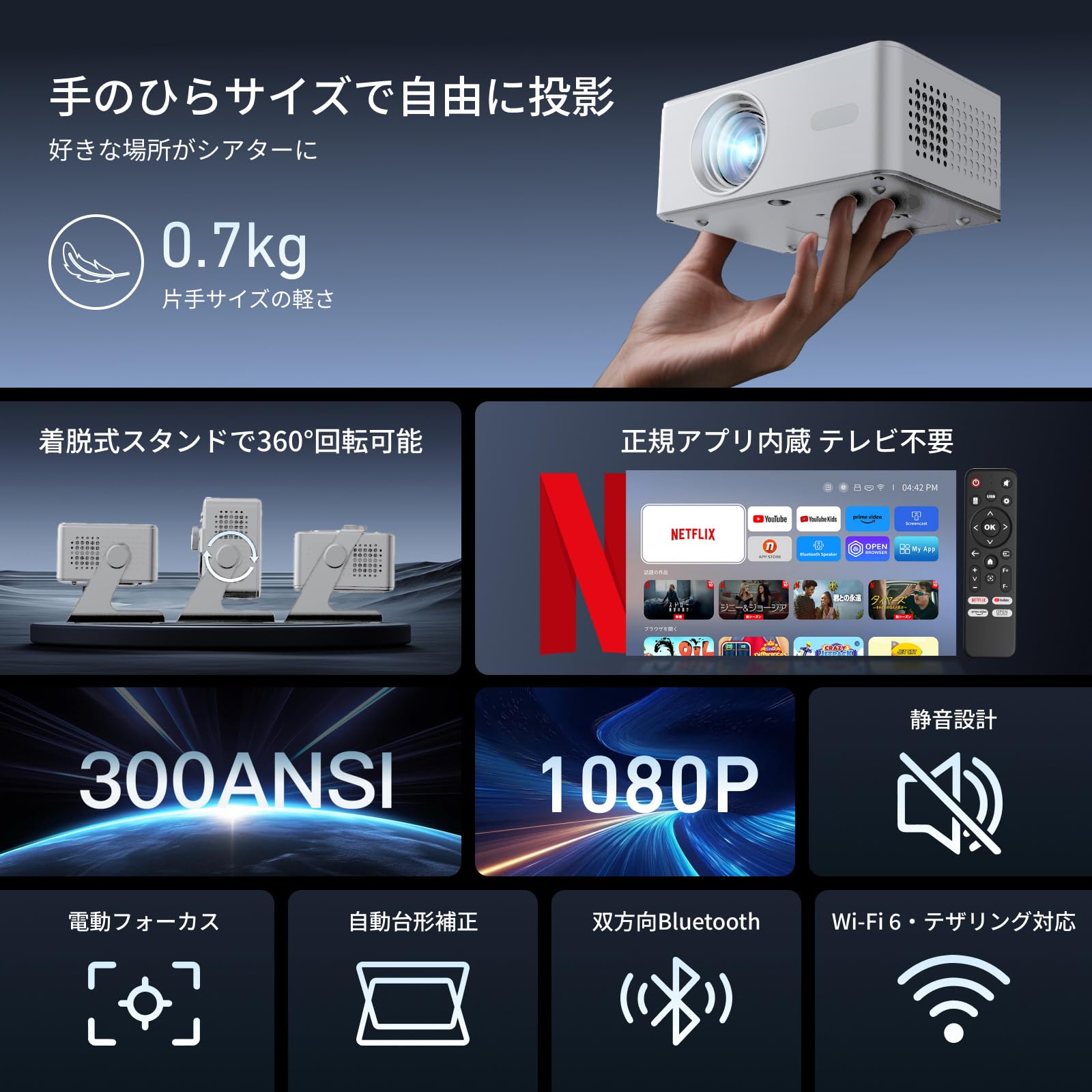 Amazon.co.jp: NX1 PRO Projector for Home Use, Small