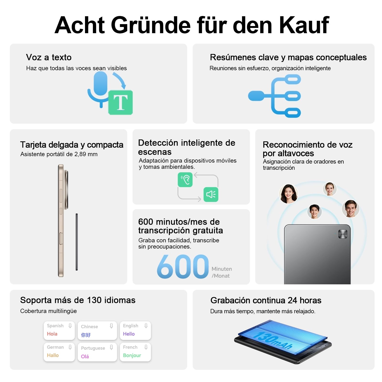HONOR Choice AI Note Grabadora de Voz, 600 Min/Mes de Transcripción Gratuita, Dictáfono Digital con Resúmenes IA y Mapas Mentales, 130+ Idiomas, Tarjeta Magnética Fina, para Reuniones y Llamadas