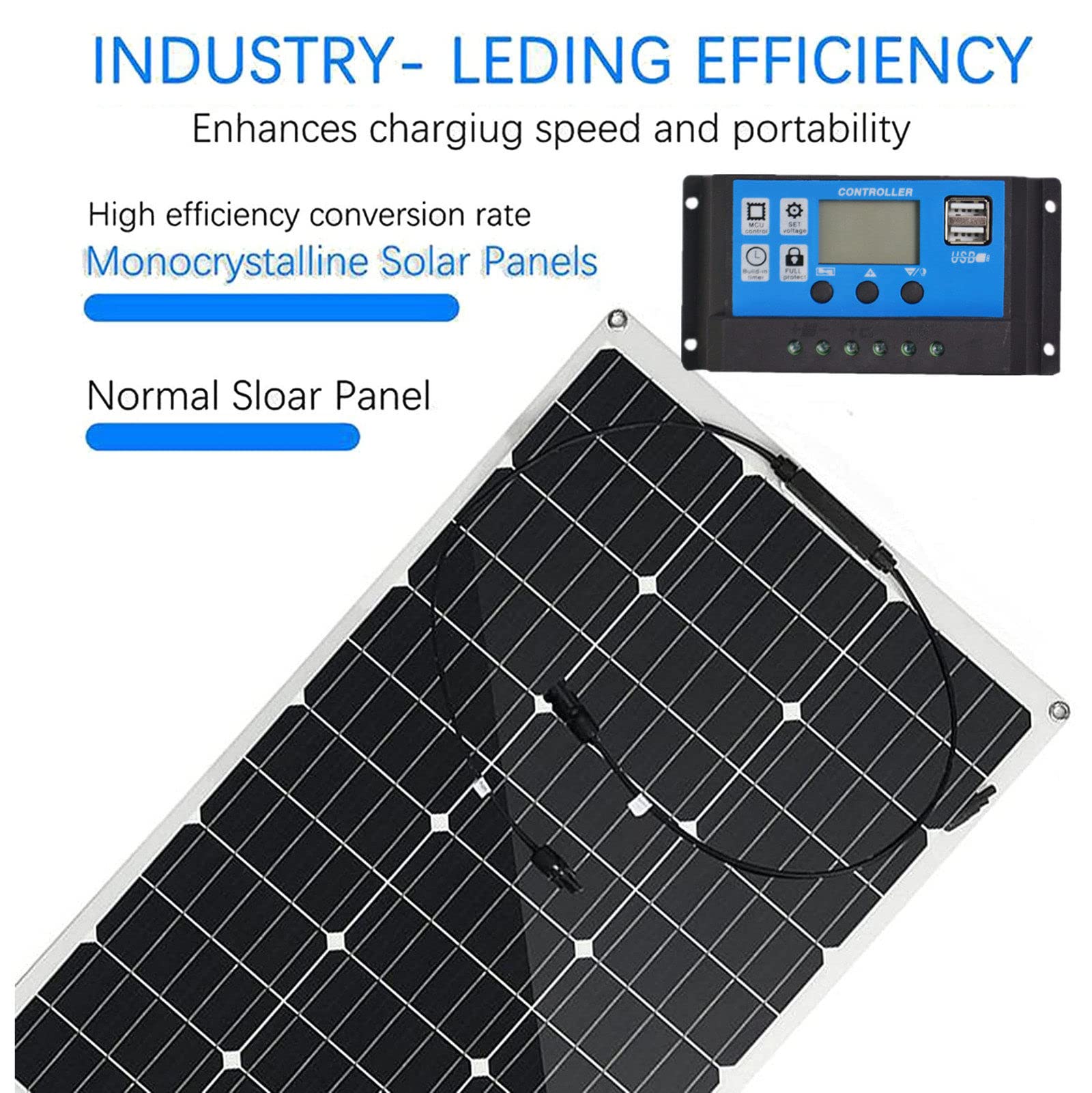 Pannelli Solari Flessibili con Controller 40A, 18V 150W/300W/450W/600W Modulo PV Monocristallino Impermeabile per Campeggio, Barca, Roulotte, Camper, off-Grid, Scelta Verde 3x150W