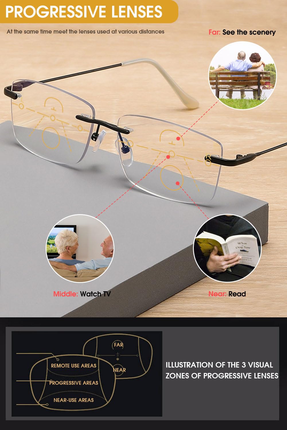 VEVESMUNDO Selbsttönende Gleitsichtbrille Randlos Gleitsicht Lesebrillen Metall Blaulichtfilter Multifokale Progressive Brillen für Herren Damen