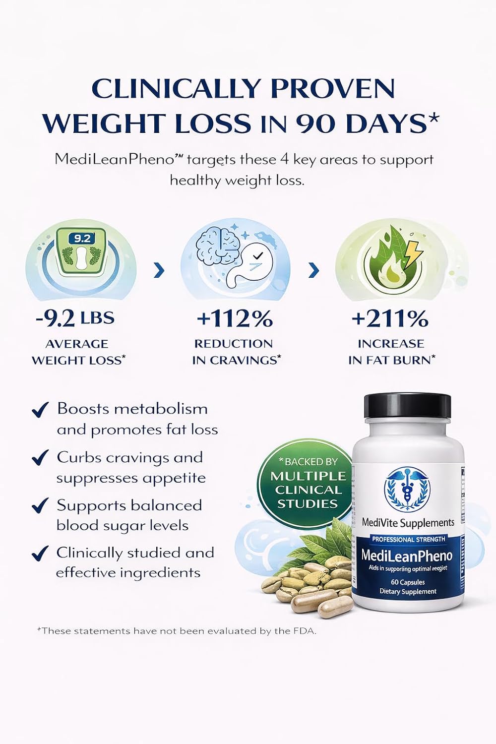 MediLeanPheno – Weight Management & Metabolism Boost – Reduce Appetite and Cravings for Clinically Proven Weight Loss – Fat Burner – No Side Effects – 30 Servings - Image 10