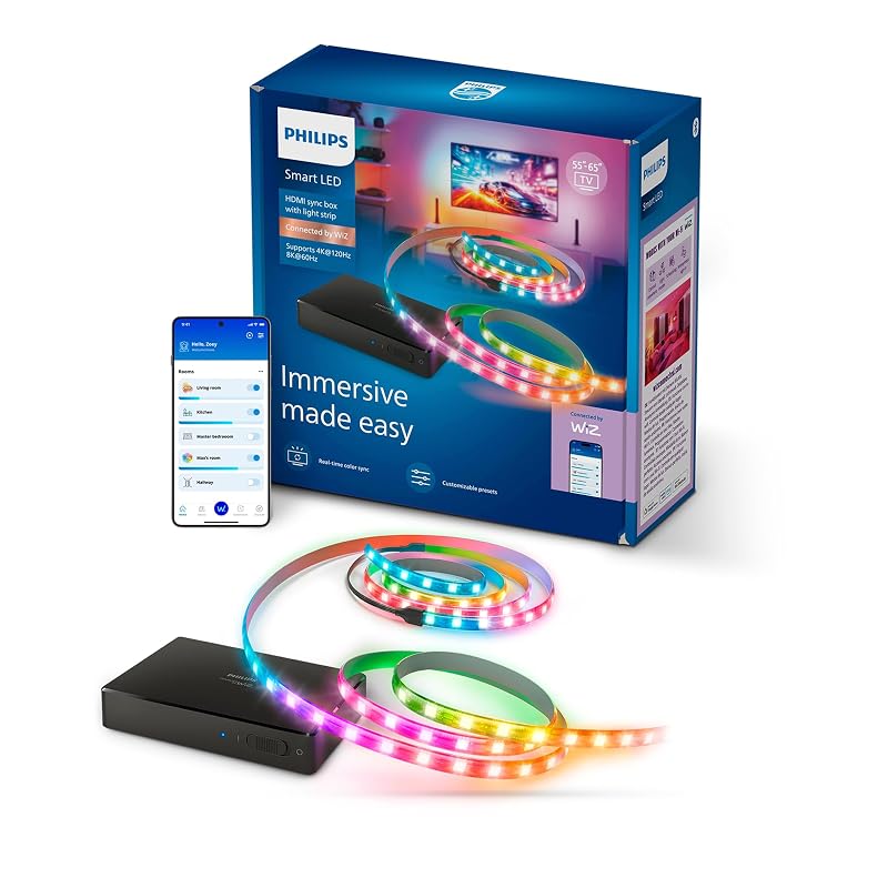 Philips Hue Sync Box HDMI 2.1 — luci in tempo reale con ogni sorgente esterna
