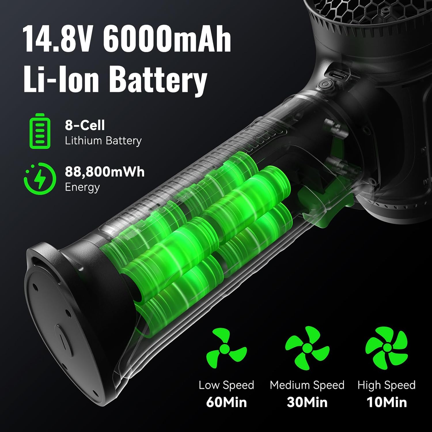 Cordless Snow Blower& Oversize Turbo Car Dryer, 756W 1200G Turbo Air Blower for Drying Cars, Electric Leaf Blower for Patio/Lawn/Garage/Snow, 8×3000mAh Battery w/USB-C Fast Charging, Lightweight