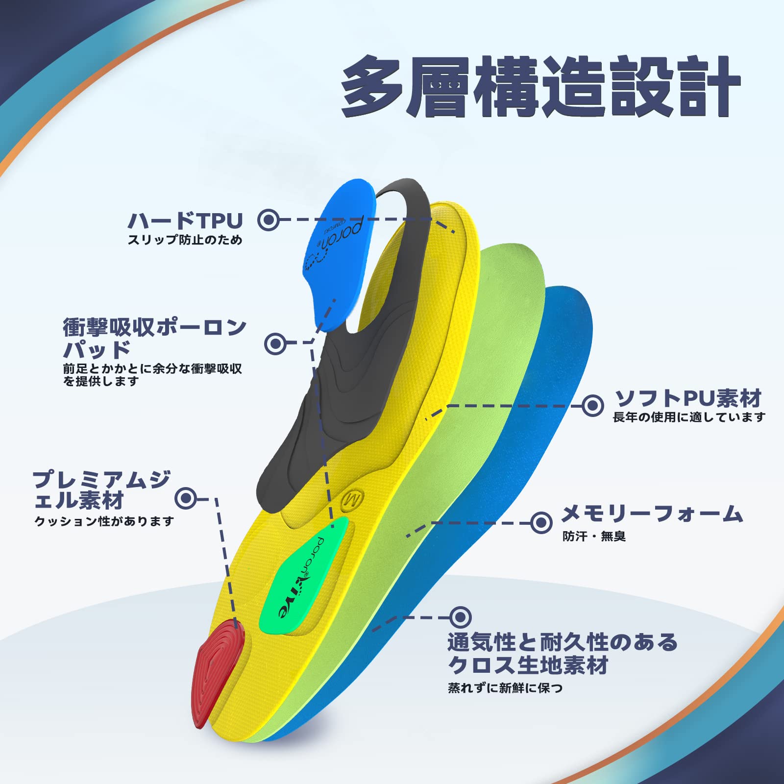 【Mサイズ】痛みを和らげるためのスポーツインソール通気性弾性衝撃吸収ユニセックス Mサイズ】痛みを和らげるためのスポーツインソール通気性弾性
