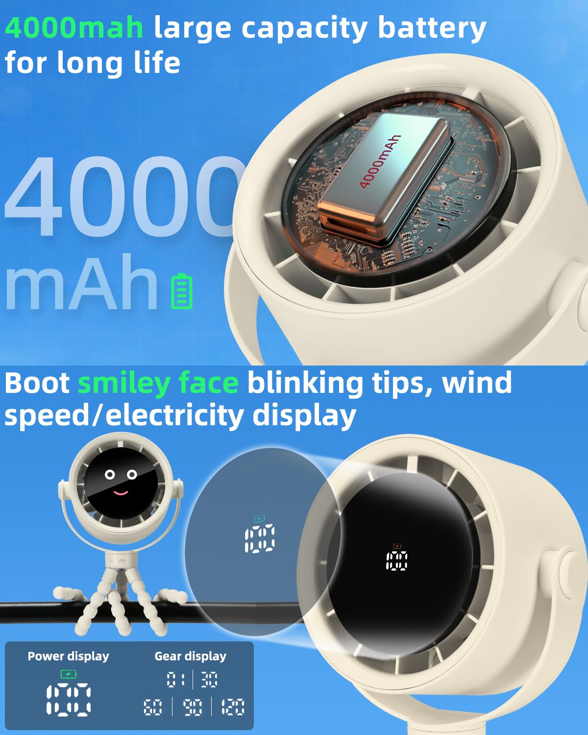 Akejrym Ventilatore per passeggino portatile, ventilatore personale da viaggio, Air Turbo Tech e display digitale, rimovibile a 5 velocità, ricaricabile, rotazione a 360°, treppiede flessibile, per