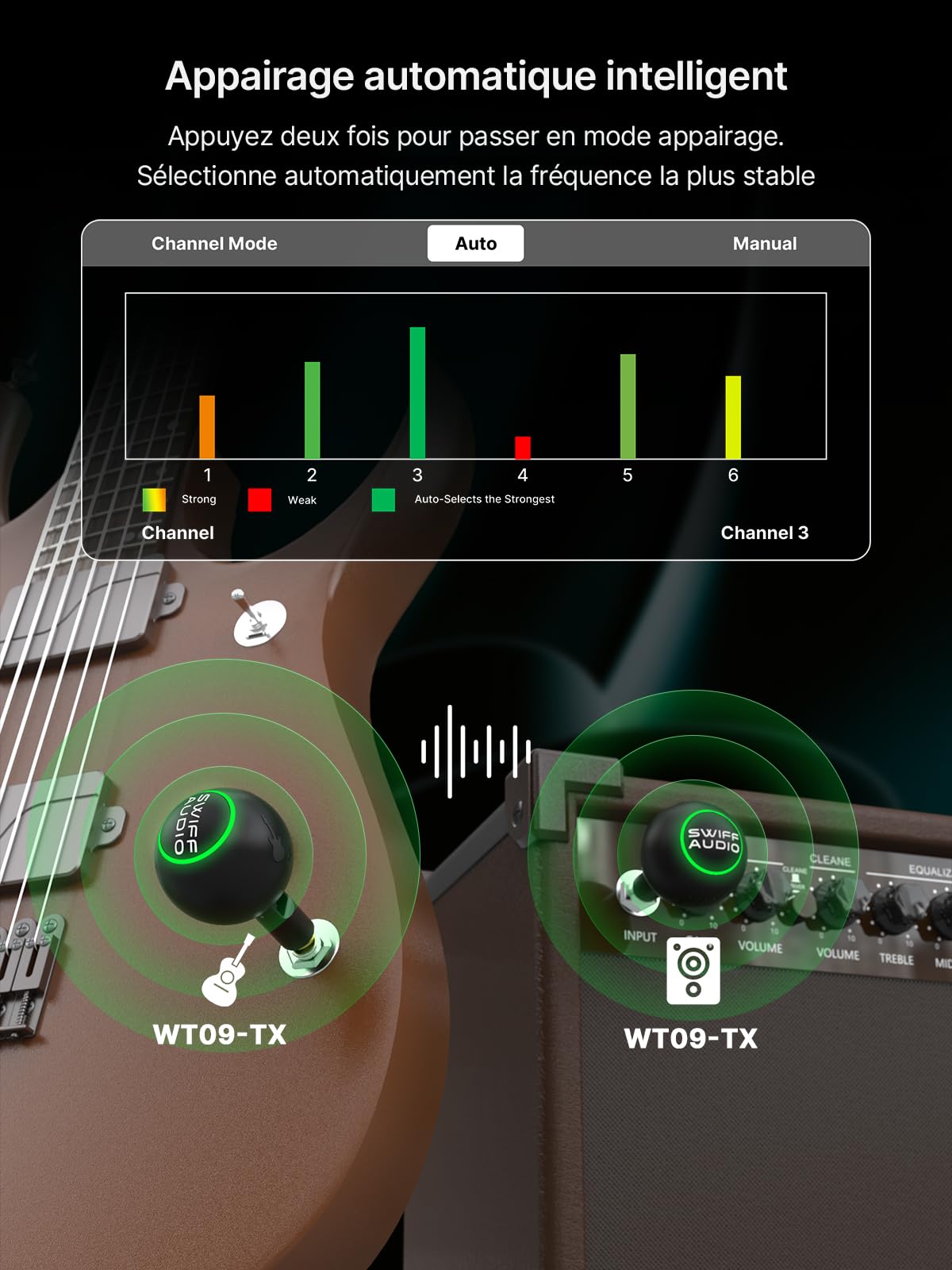 SWIFF Audio WT09a Système sans Fil pour Guitare 2,4 GHz, émetteur récepteur pour Guitare et Basse, 6 canaux, entrée Haute impédance, Latence Moins de 4 ms, portée 30 m, étui magnétique Inclus