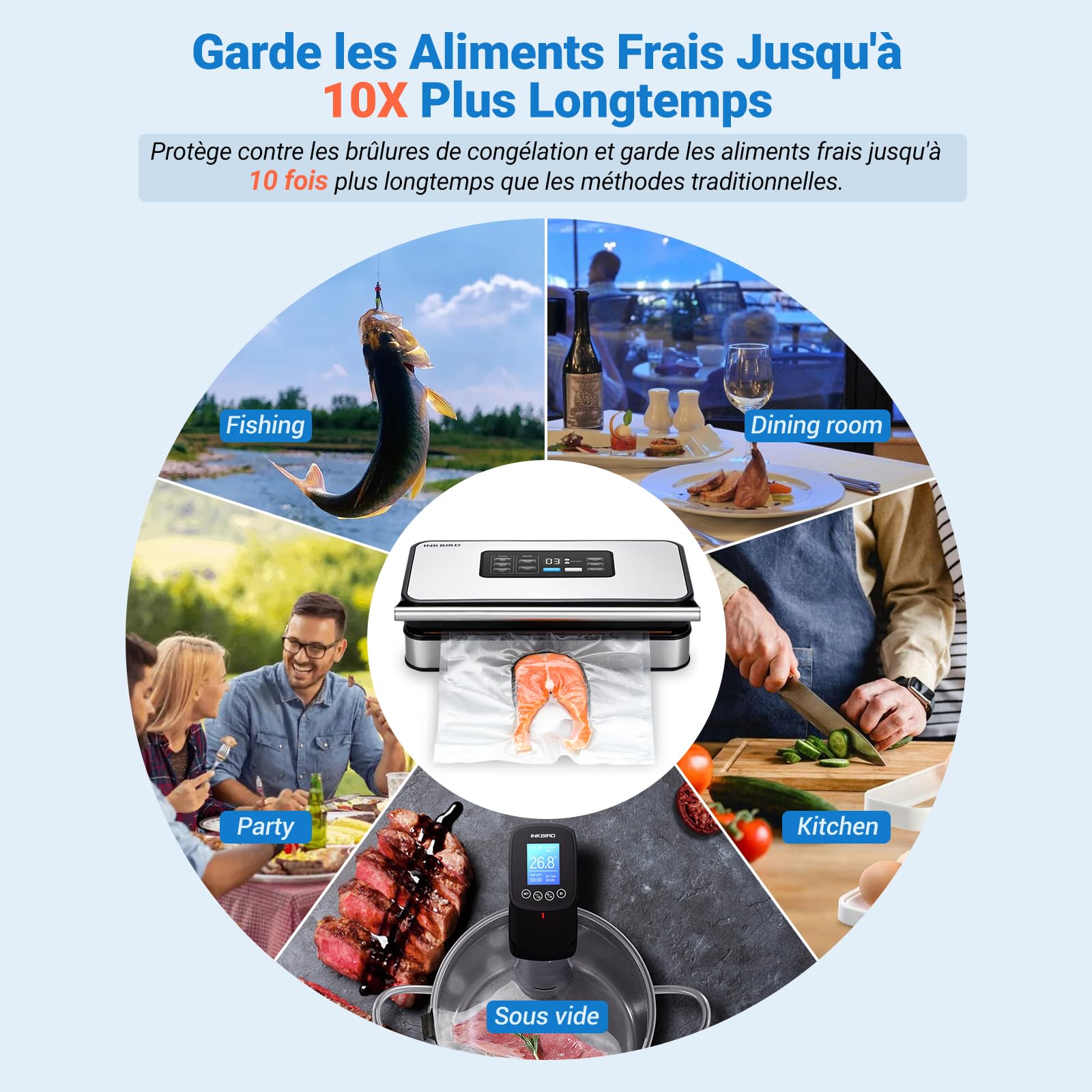 INKBIRD Machine Sous Vide Professionnelle pour Alimentaire, Double Pompe, Automatique, Modes Sec/Humide/Liquides, 20L/min, 160 Watts, Silencieuse, Coupeur Intégré et Rangement, Sacs et Rouleaux Inclus