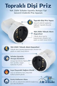 Topraklı Dişi Priz 16A 250V Schuko Uyumlu Avrupa Tipi Elektrik Priz Aparatı Yüksek Akım Taşıma Kapasiteli Isıya Dayanıklı Sağlam Gövdeli Ev Ofis ve Atölye Kullanımına Uygun Beyaz