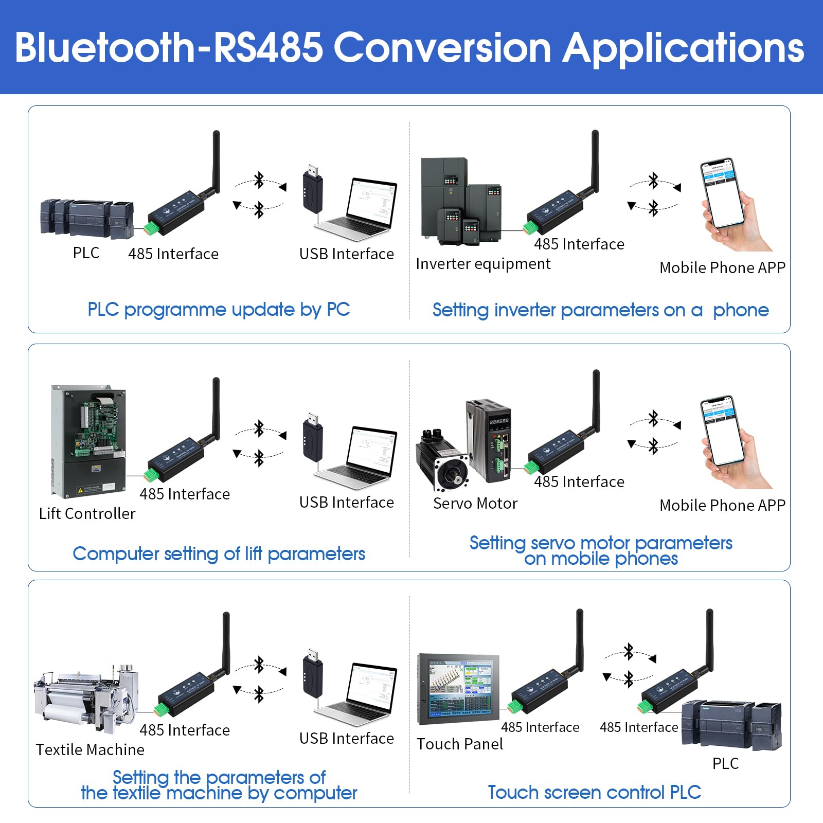 DX-CP24 RS485 auf Bluetooth Serieller Adapter Industrielles drahtloses Bluetooth-Kommunikationsmodul zu Konverter, ändern Sie kabelgebundenes Gerät auf drahtlos, unterstützt Modbus-Protokoll, DC 5-36V
