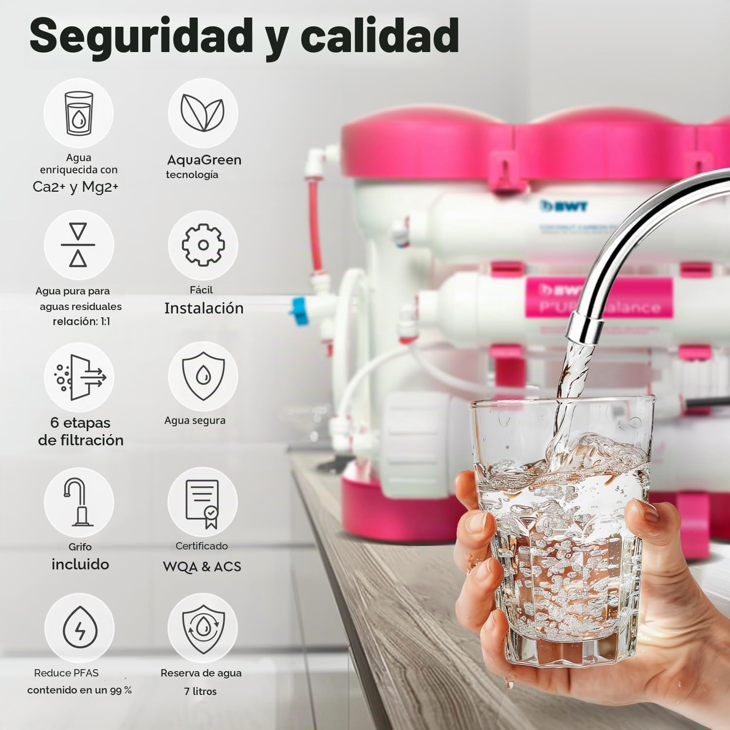 BWT Ósmosis Inversa Doméstica PURE Balance, 6 etapas, 280 L/día, elimina 99,9 % impurezas, proporción agua pura/drenaje 1:1, instalación bajo fregadero
