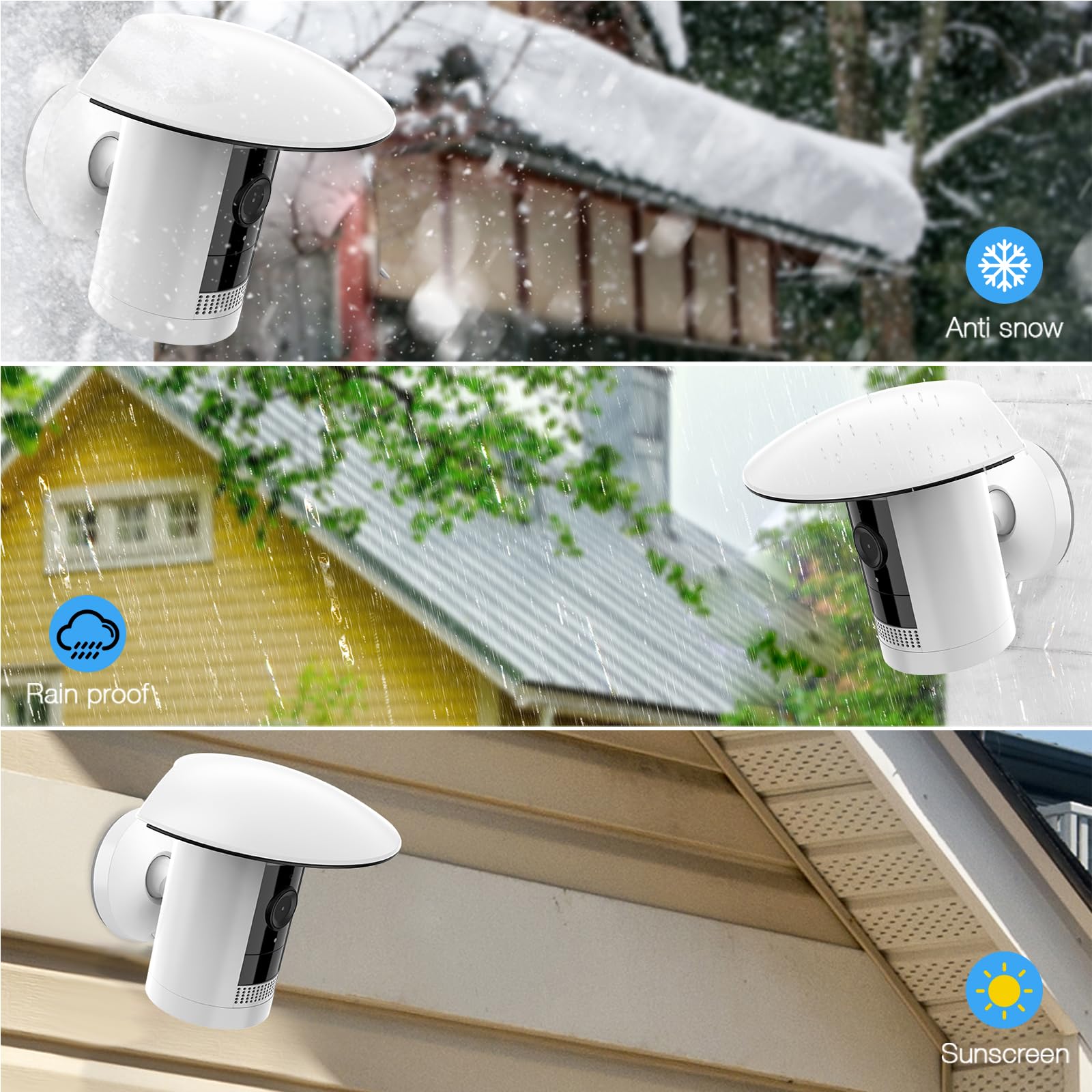 HOLACA Sun Rain Shade Camera Cover For Spotlight Camera Pl Camera Shield Protective 672151 - View #4