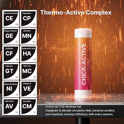 Miniatura 5 de Thermo-Boost Gel de entrenamiento, 7.8 onzas, fórmula de extracto de coco natural para mejorar el sudor y la quema de calorías, gel de absorción