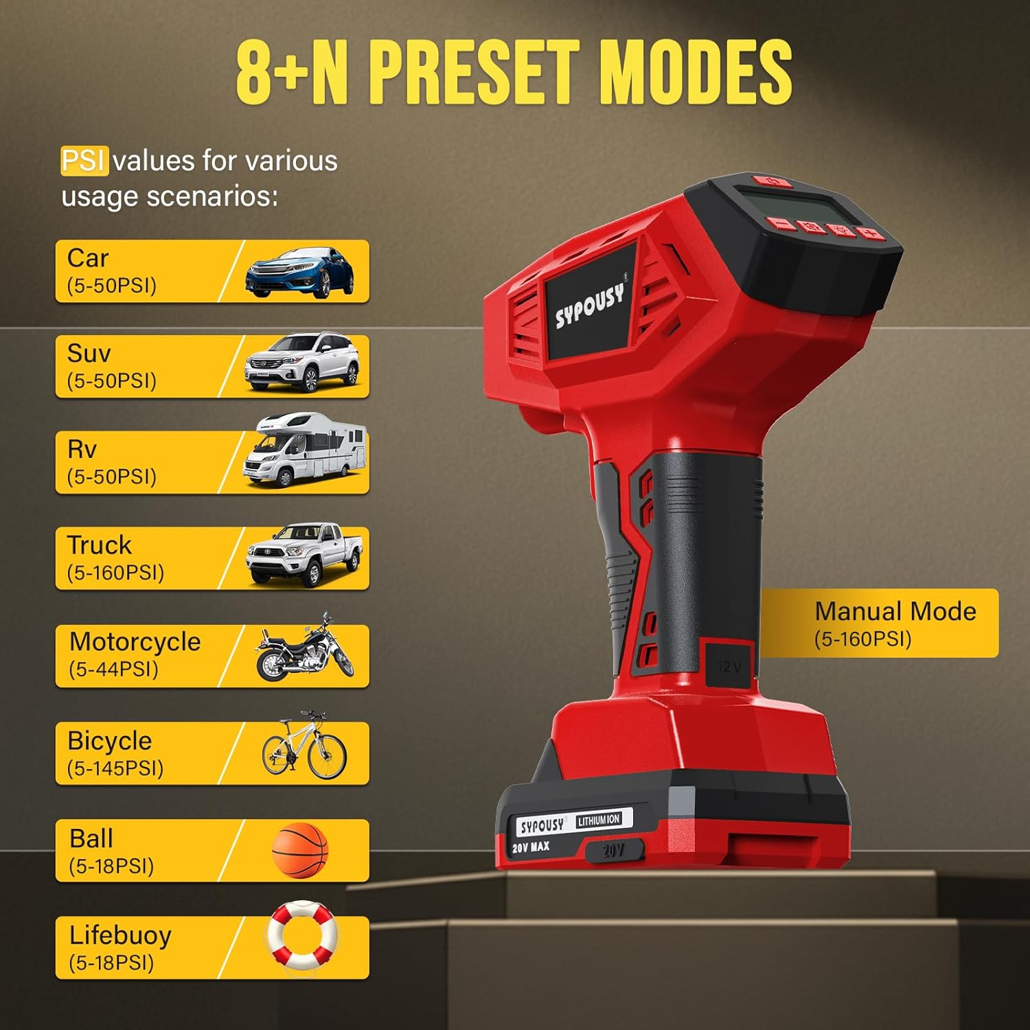 Tire Inflator Portable Air Compressor, 160PSI Cordless Handheld Tire Pump with 20V Battery & 12V DC Dual Power, 4X Faster Inflation, Auto Shut Off, Digital Gauge for Car, Motorcycle, Bicycle, E-Bike