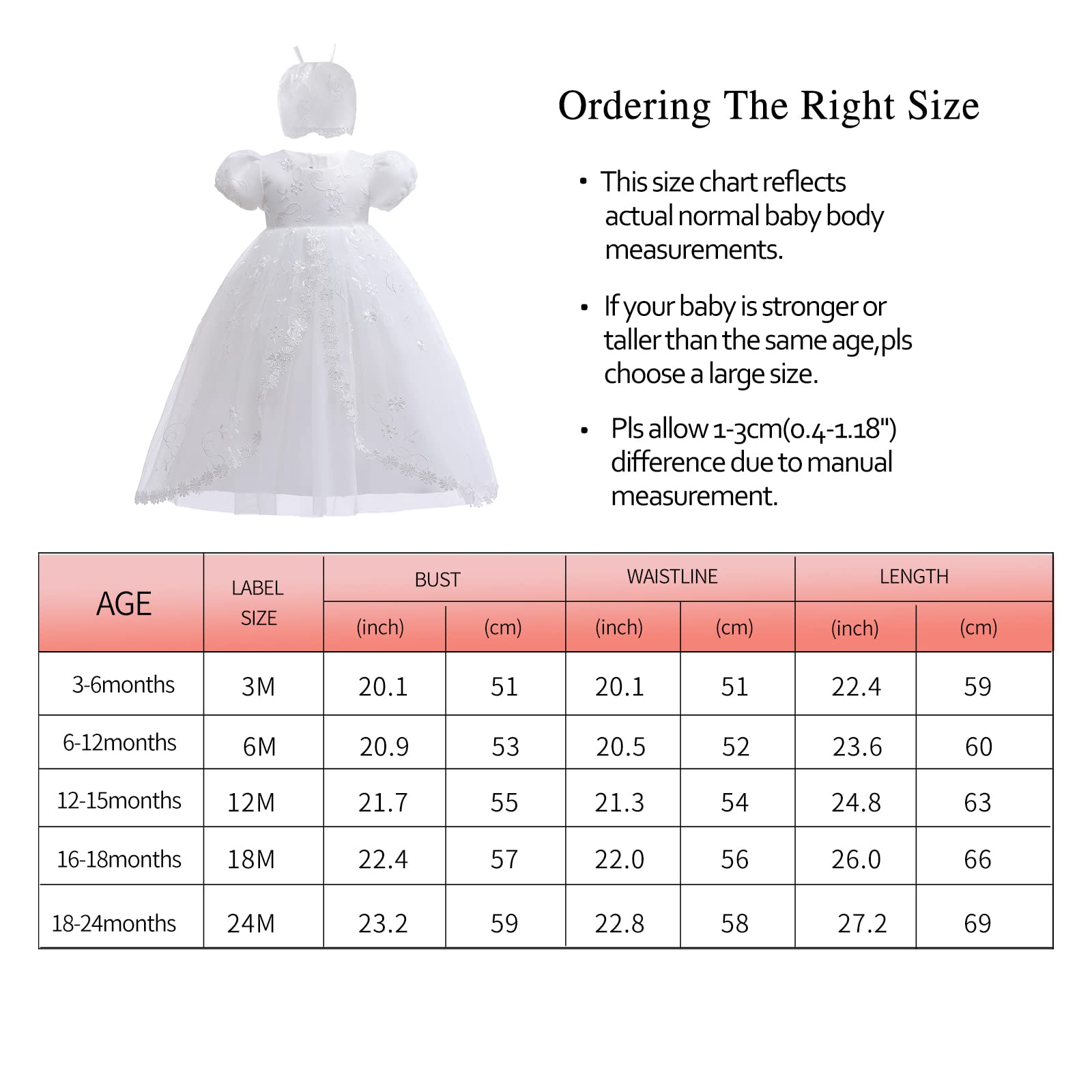 Limlope Baby Girls Floral Embroideries Christening Dresses 3PCS Toddler Baptism Princess Party Wedding Gown Outfit for Special Occasions