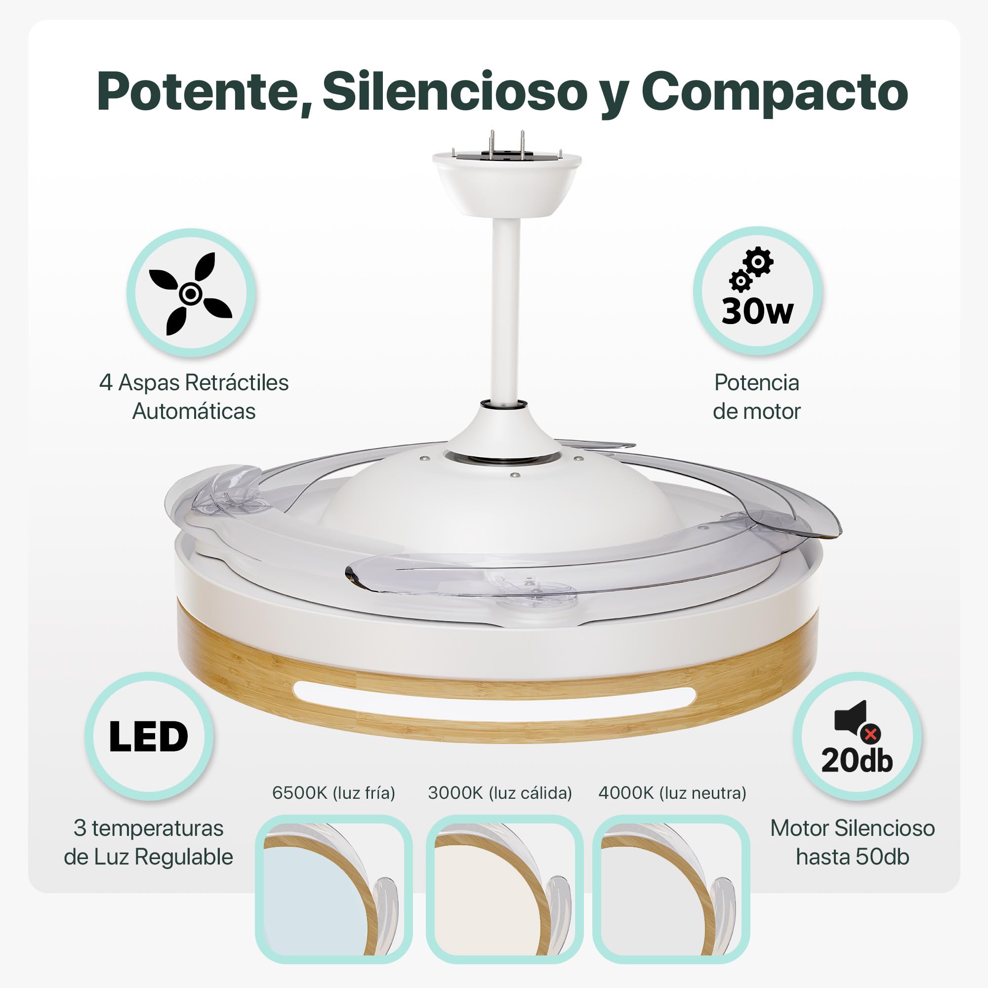 LEDUNI Ventilador de Techo con Aspas Retráctiles Control Remoto 66W | 30W Motor DC+36W Luz 2880LM Luz Integrada, Color Blanco CCT 3000-4000-6000K (Madera Liso)