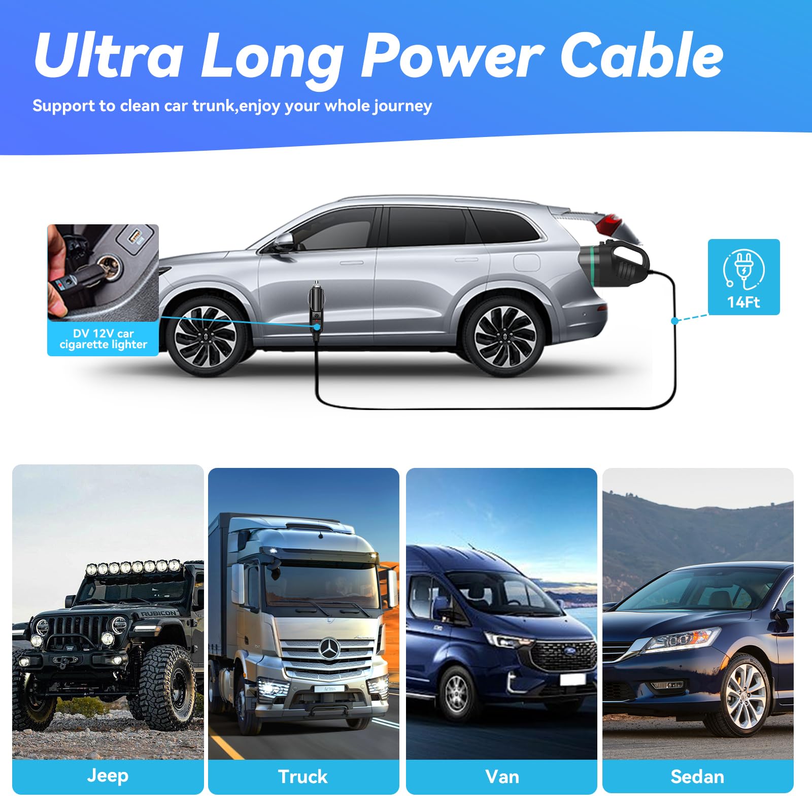 KABEILAI Car Vacuum Cleaner, Portable Vacuum with Cyclonic Filtration System,Cord Wired Vacuum Cleaner for Car, Compact & Lightweight Design for Easy Cleaning.