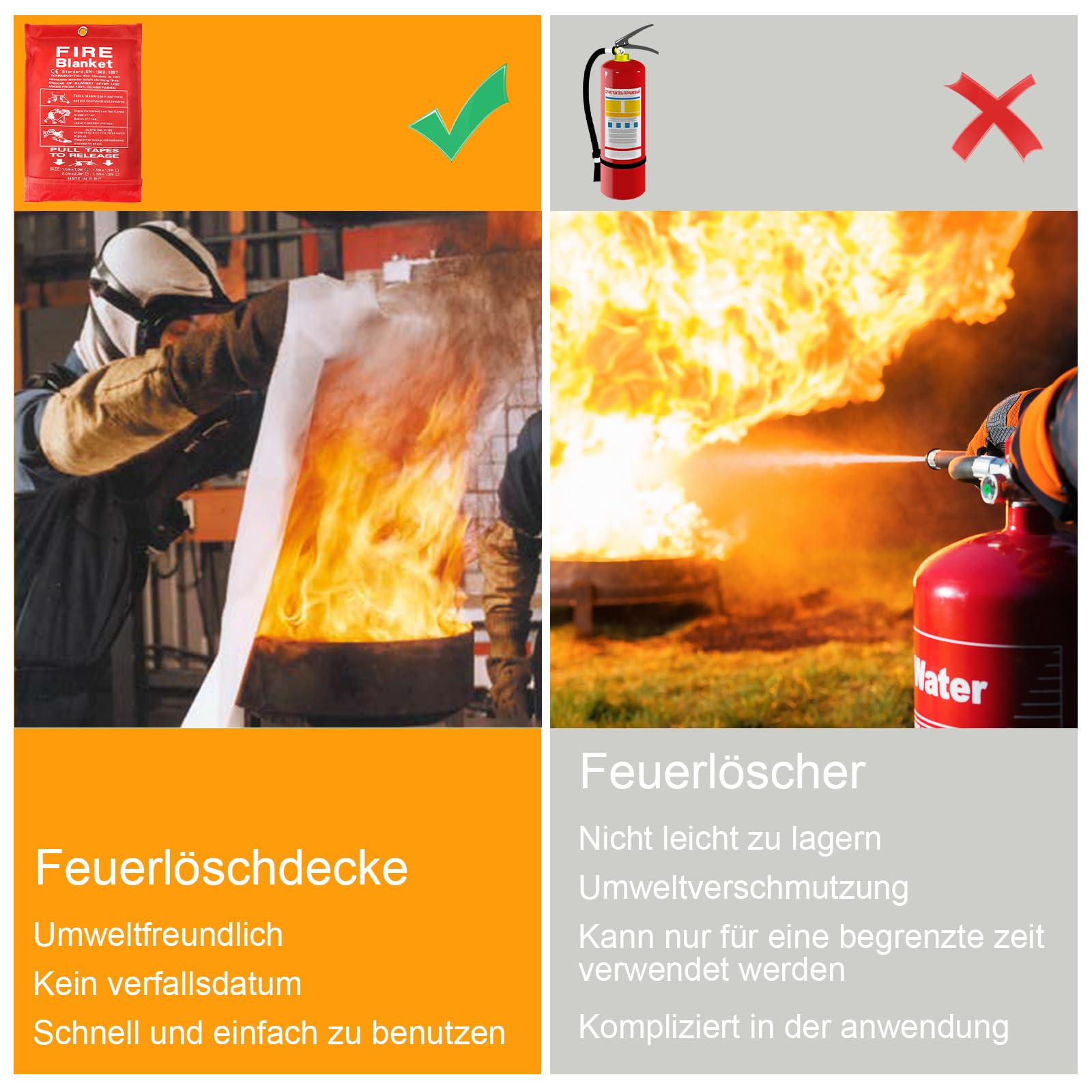 FYJENNICC Coperta antincendio in fibra di vetro con nastri in