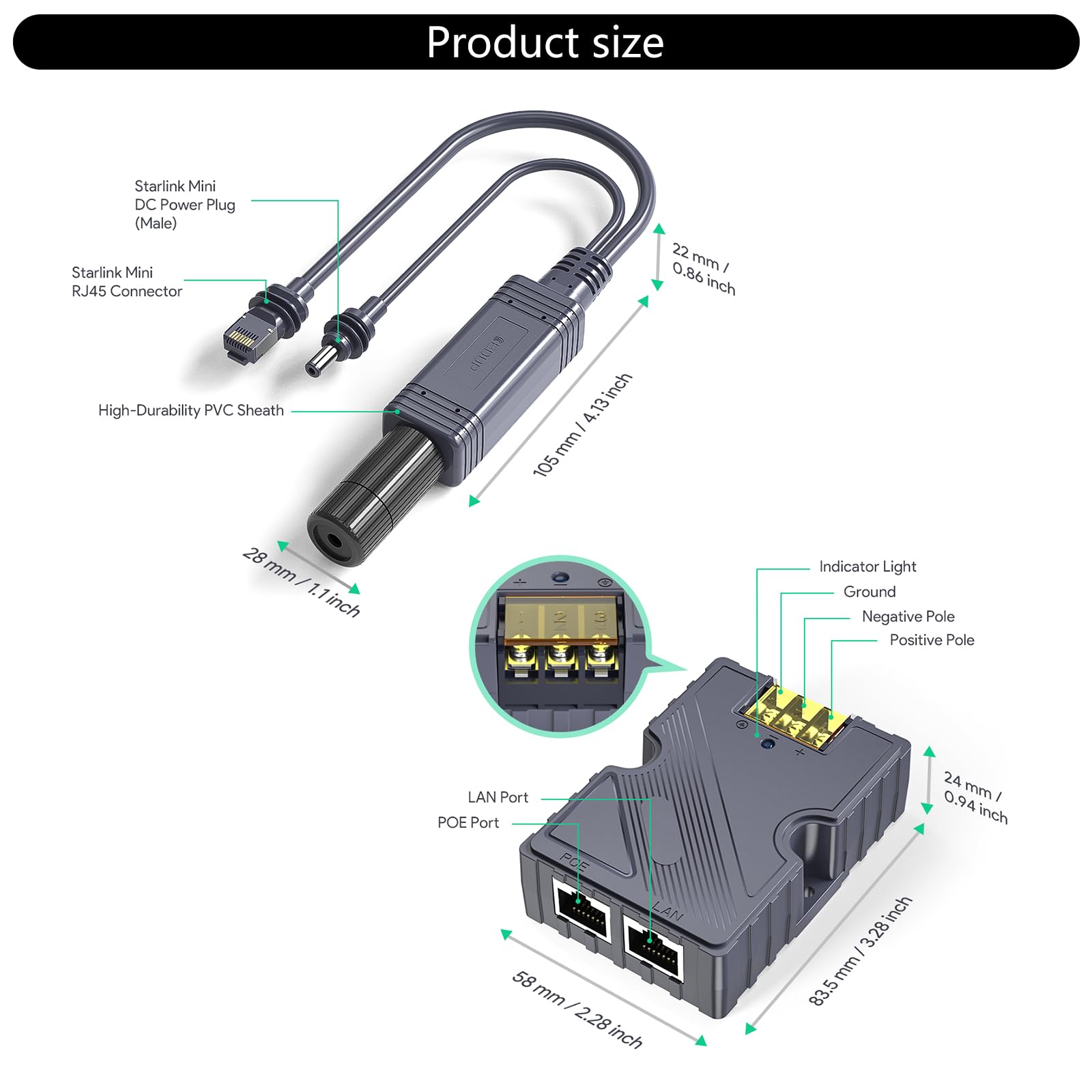 Iniettori Power Over Ethernet da 150 W Splitter Adattatore Rete Power Over Ethernet per Accessori Trasmissione Dishy Soluzione Rete Domestica