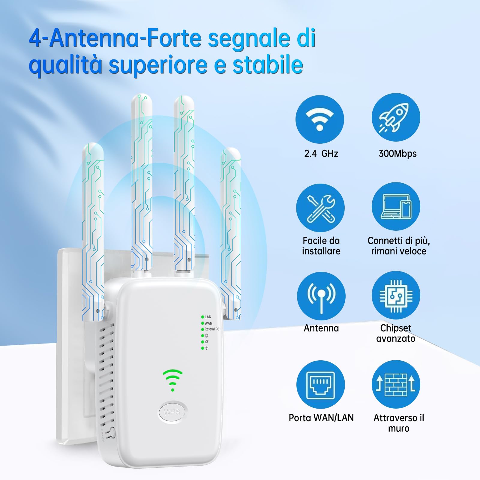 Amplificatore WLAN, Amplificatore Di Espansione, 300 Mbps, Ad Alta