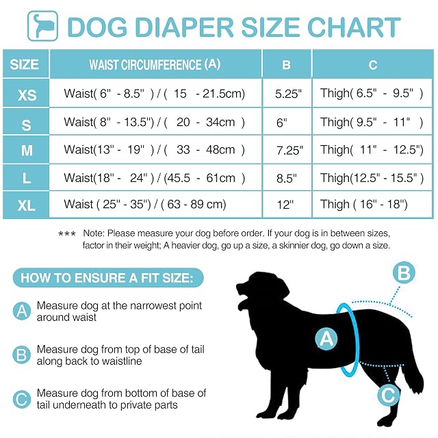 Foto 3 de 8 de Avont 3 Packs - Pañales Lavables para Perras, Reutizables y Duraderos para Perros Hembra, Female Dog Diapers…