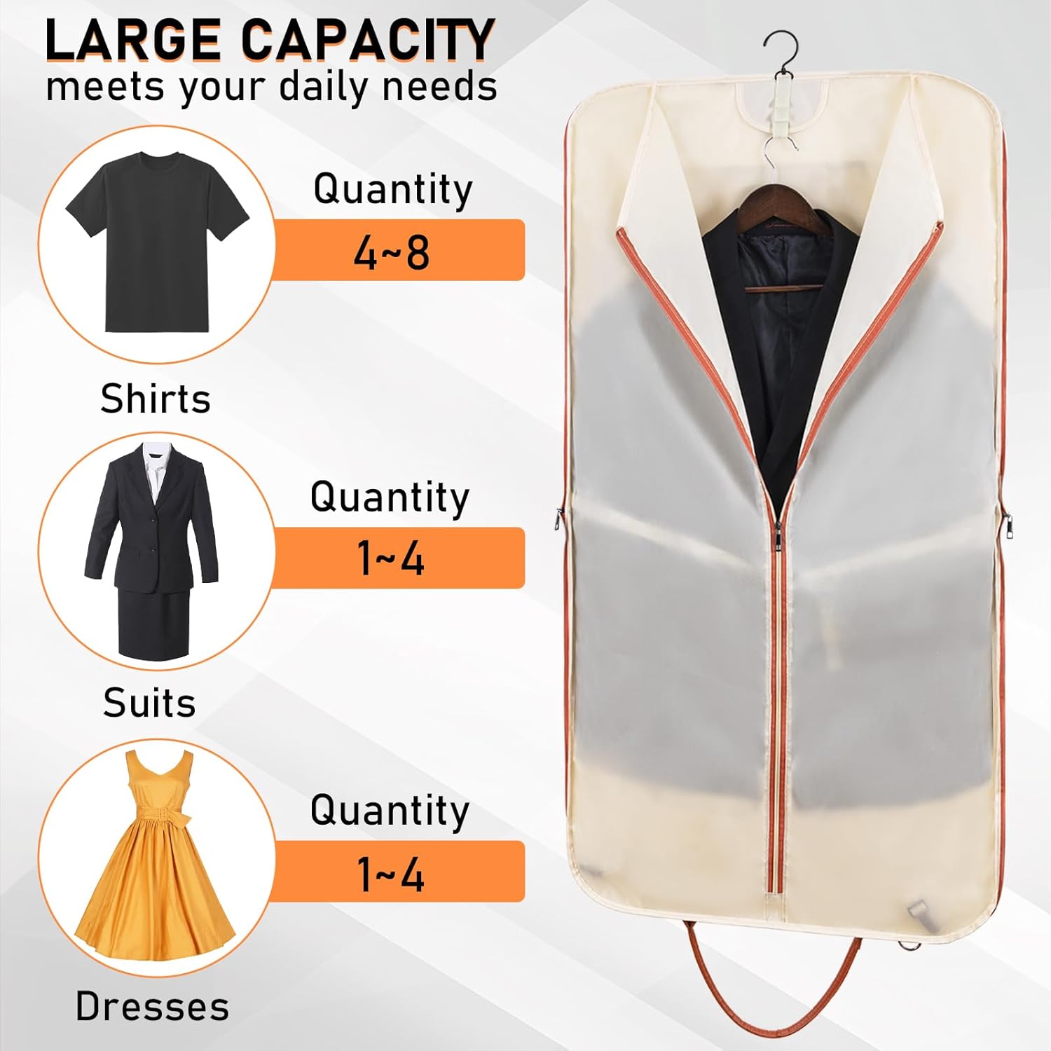 GMAK Travel Garment Bag, Heavy Duty Travel Suit Bag with Zipper Pocket, 47'' Carry on Garment Duffel Bags for Suits, Dresses, Coats, Tuxedos, Travel Essential Storage Tote Bag, Beige - Image 8