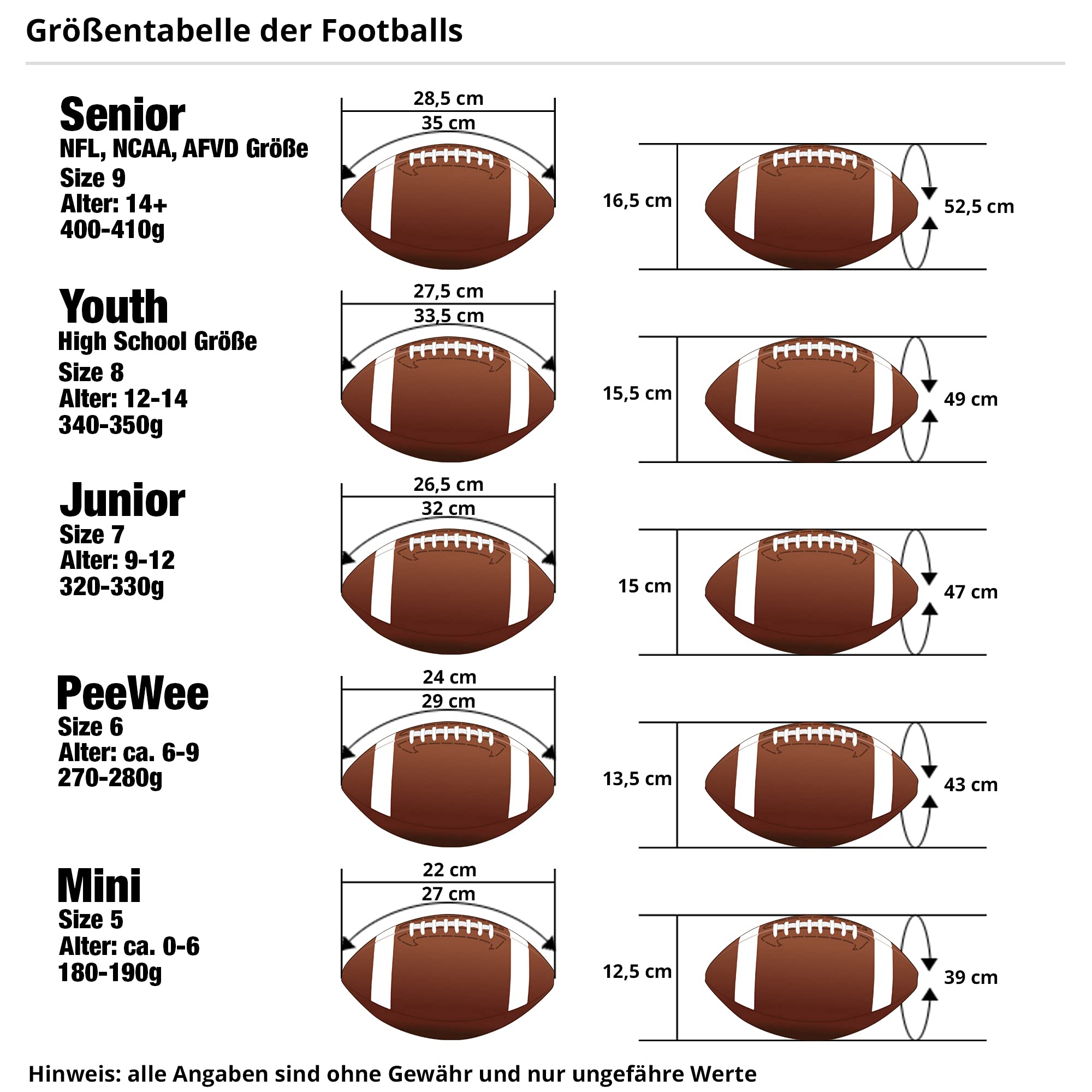 Wilson Piłka nożna NFL Game Ball The Duke, brązowa, Senior, WL0206132041
