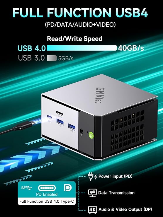 GMKtec Mini PC AMD Ryzen 5 PRO 6650H (Turbo 4.50GHz) 16GB DDR5 512GB NVME SSD Dual NIC LAN 2.5GbE Oculink, USB4, HDMI, USB-C Desktop Computer M8