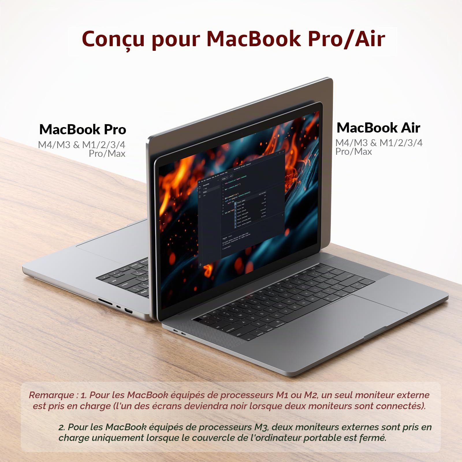 AV Access Station d'accueil commutateur KVM pour MacBook, KVM Switch USB C 2 moniteurs 2 PCs, Double Affichage HDMI 4K, Commutation 1 Portable + 1 Bureau, Ethernet, Charge Rapide 100W, émulation EDID