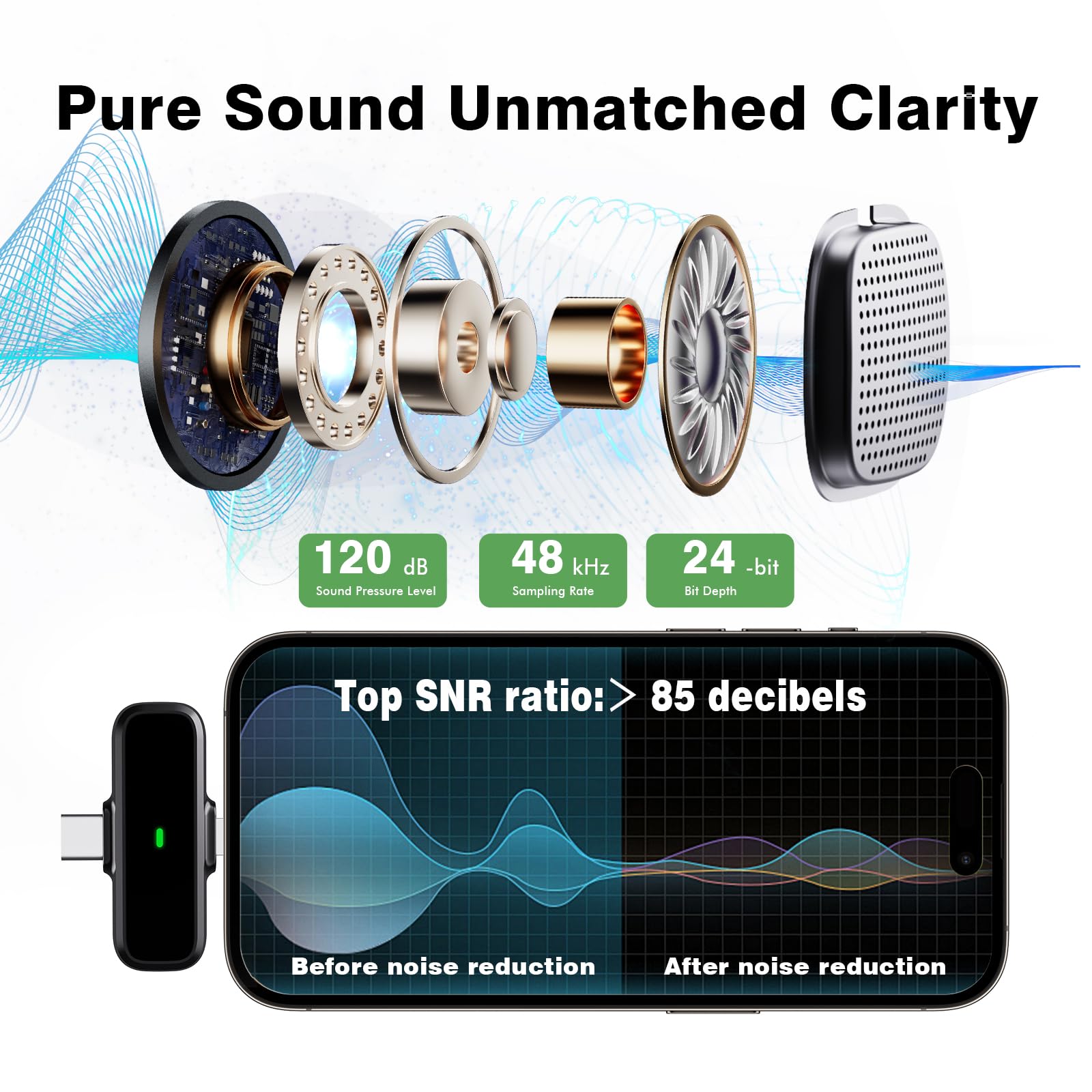 Microfono lavalier wireless per iPhone/Android, doppio mini microfono con cancellazione del rumore con custodia di ricarica (30H), USB-C/Lightning microfono a clip per registrazione video
