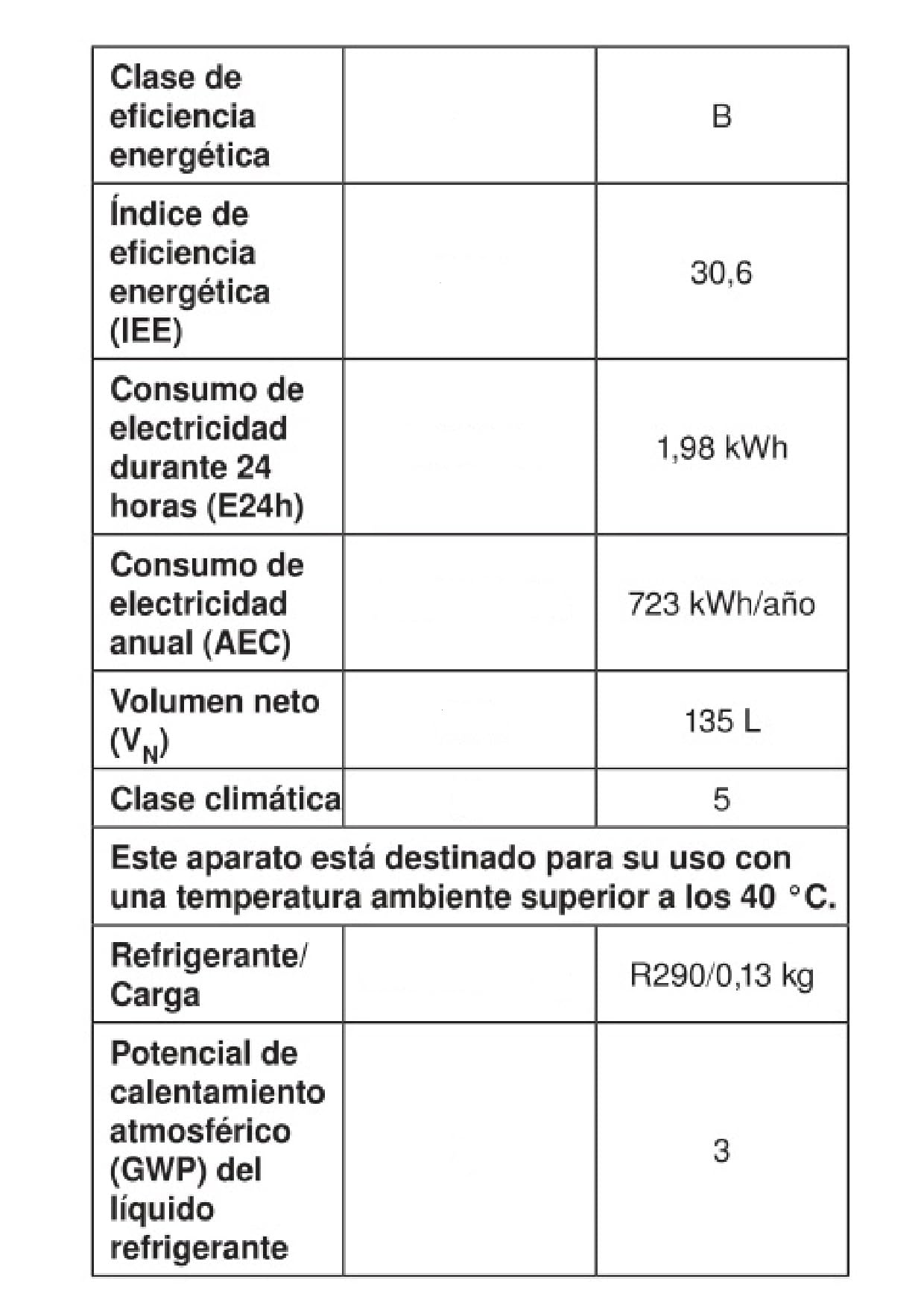 METRO Professional Mesa refrigerada GCC31006D, acero inoxidable, 204 L, 400 W, 6 cajones, plateado, ideal para restaurantes