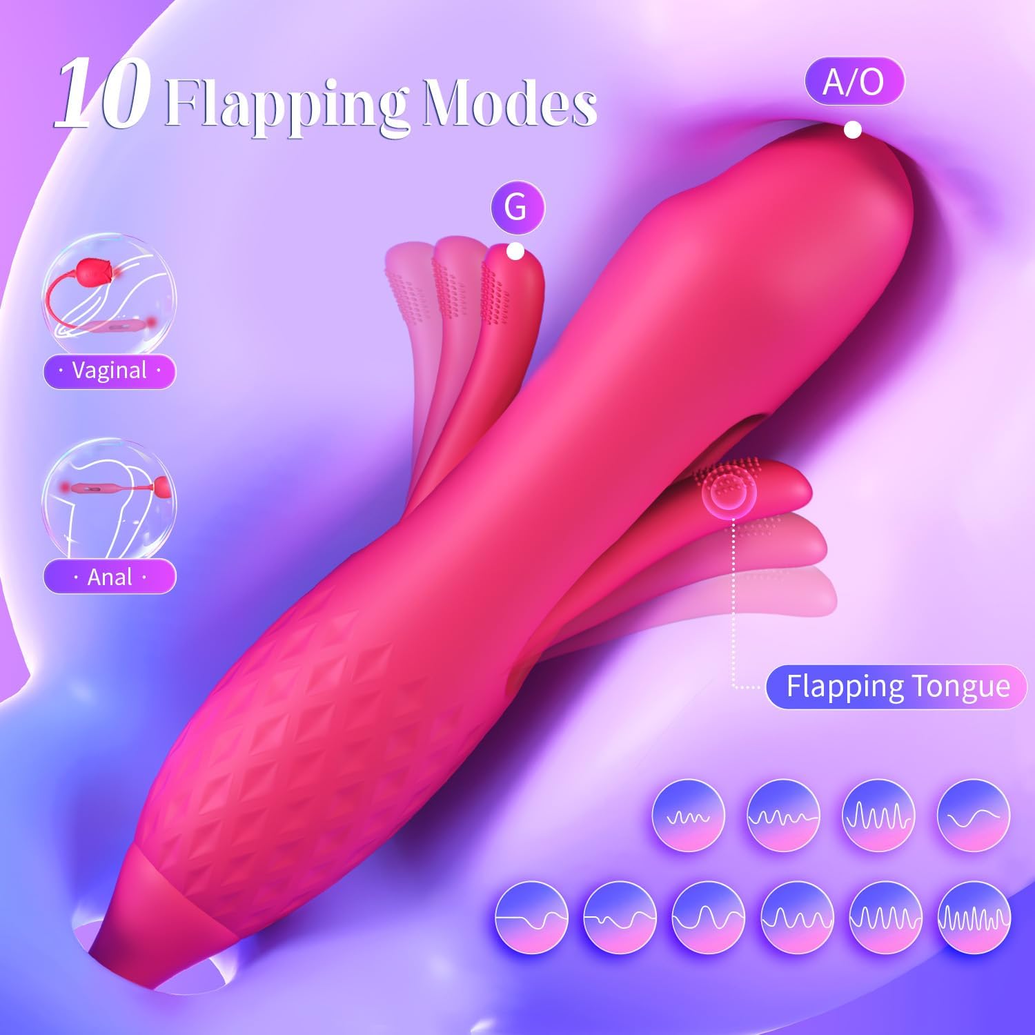 MOOLIGIRL Sucking Vibrator Rose Sex Toy - 10 Suction Vibration Flapping Clitoral Stimulator & G Spot Thrusting Dildo, Anal Nipple Clit Sucker for Women & Couples, Adult Sex Toys Sexual Pleasure Tools