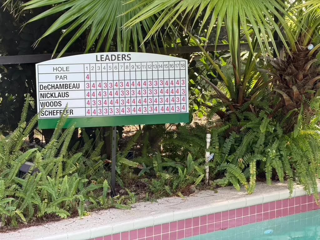 Golf Scoreboard Wall Sign - Augusta Tournament Style Leaderboard – 18-Hole Magnetic Golf Home Decor for Man Cave, Simulator, Clubhouse - Indoor/Outdoor image 2
