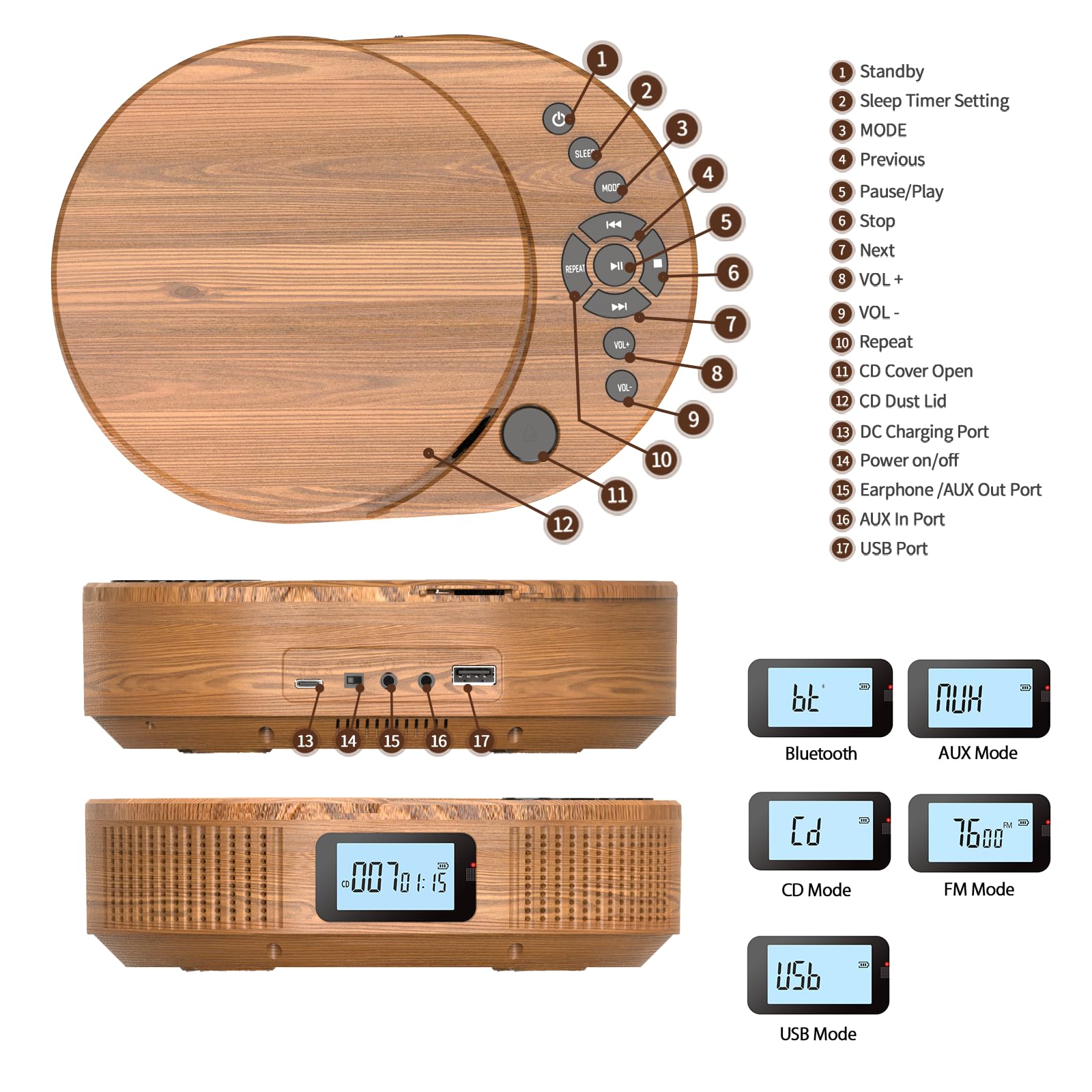CD Player tragbar Kinder klein mit Bluetooth discman Kinder Lautsprecher Radio Boombox-CD-Player für Auto/Zuhause mit Fernbedienung, UKW-Radio, unterstützt AUX/USB