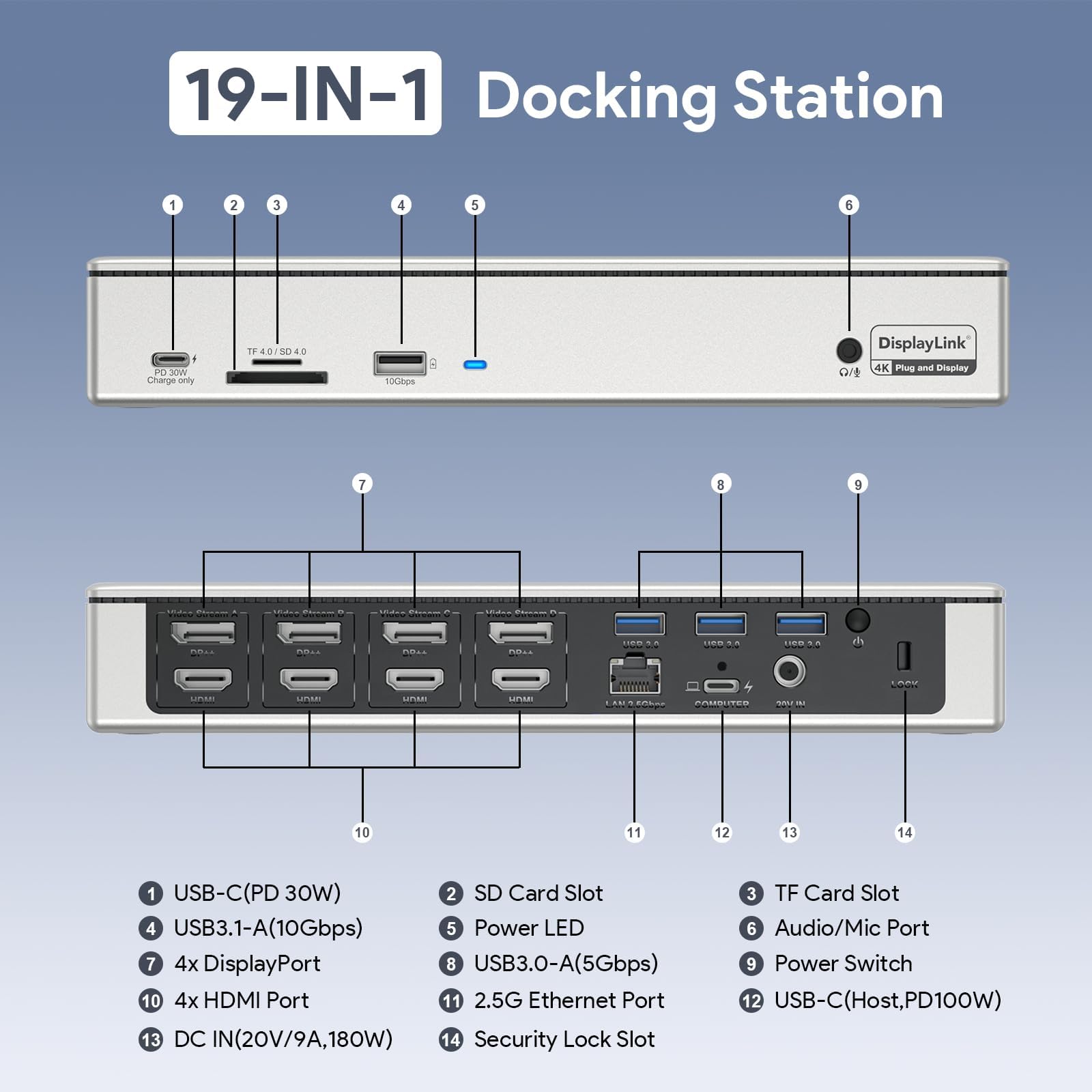 WAVLINK Dock USB C Quad Display 5K 4K@60Hz, Station d'accueil USB A pour MacBook Neo/Thunderbolt 3/4, Windows/Mac M1/2,4 HDMI,4 DP,2.5G RJ45,Alimentation AC180W,Transfert de données 10Gbps,SD/TF,Audio