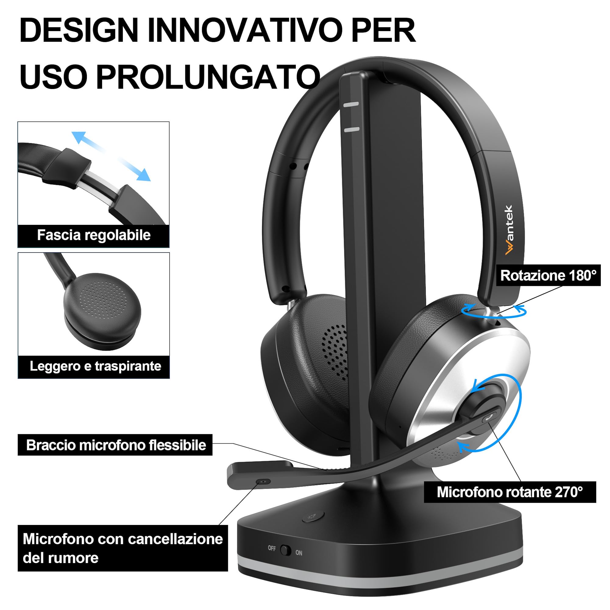 Wantek Cuffie Bluetooth con Microfono,Cuffie Wireless con Dongle USB e Base di Ricarica,Microfono con Riduzione del Rumore,Pulsante Muto per PC Laptop Ufficio Smart Working Call Center Teams Zoom