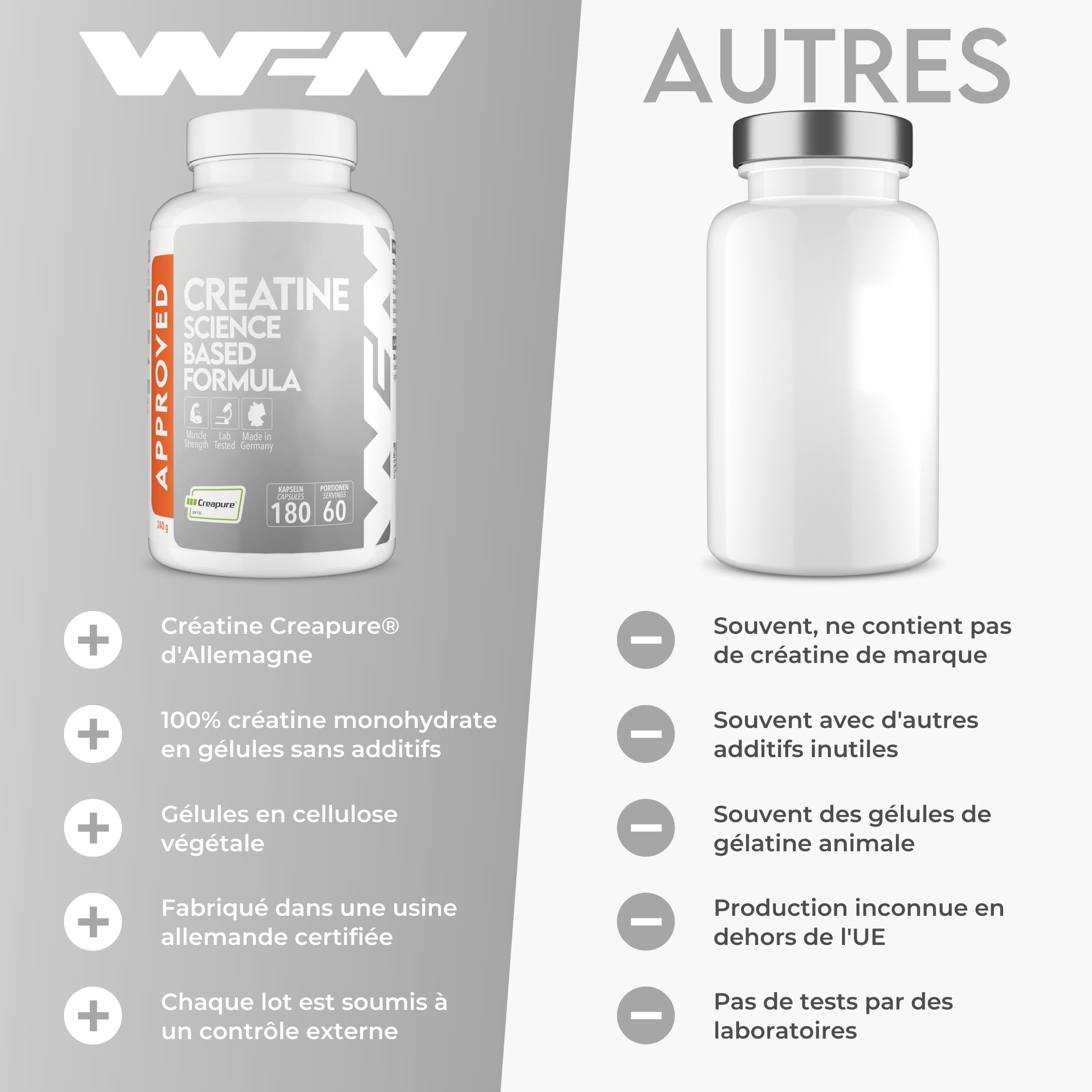 WFN Approved Creatine Capsule - Créatine Monohydrate Creapure Gelules - 180 Gélules - 60 Portions - Végétalien - Testé en Laboratoire